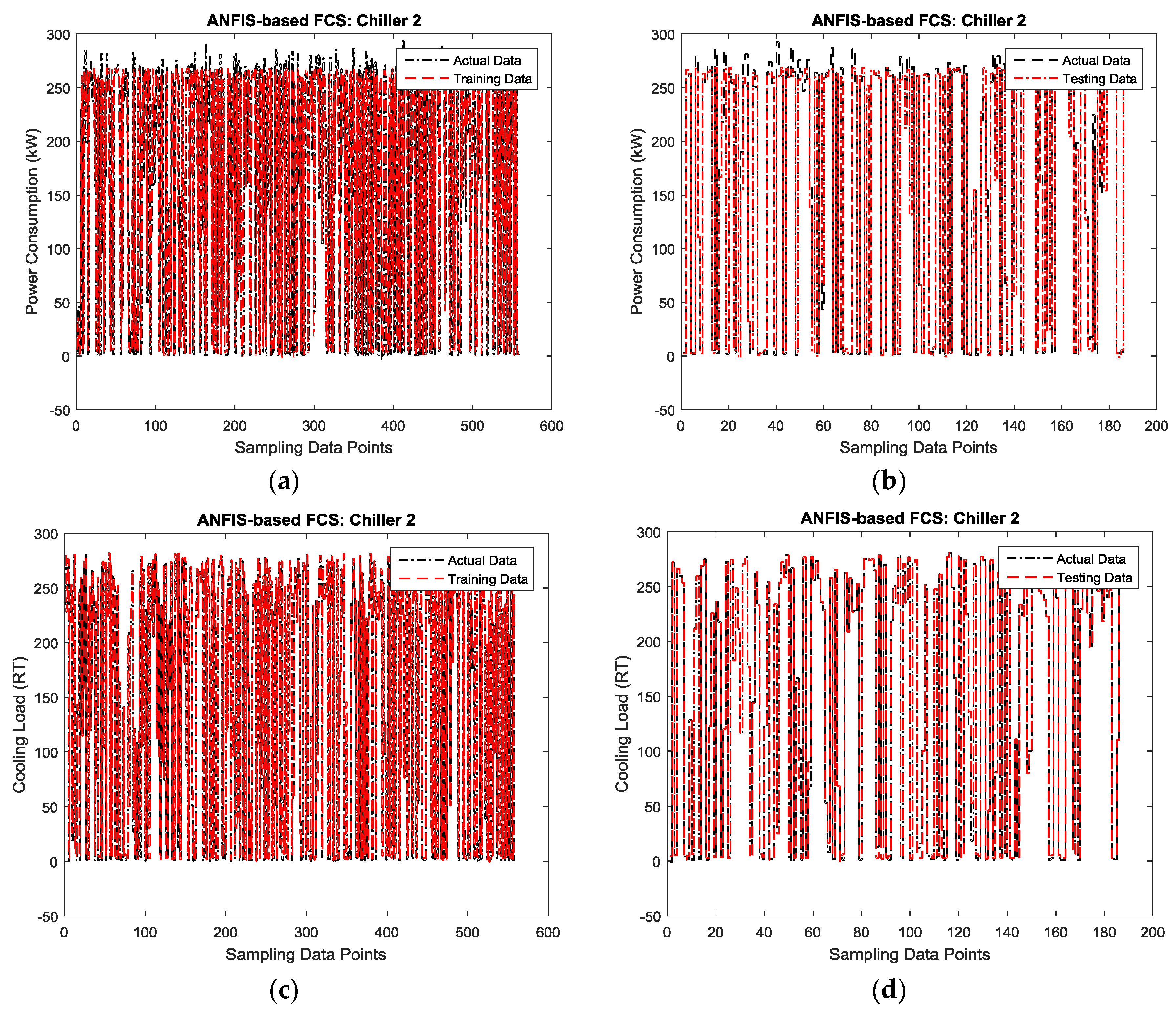 Energies 11 00719 g007a 550