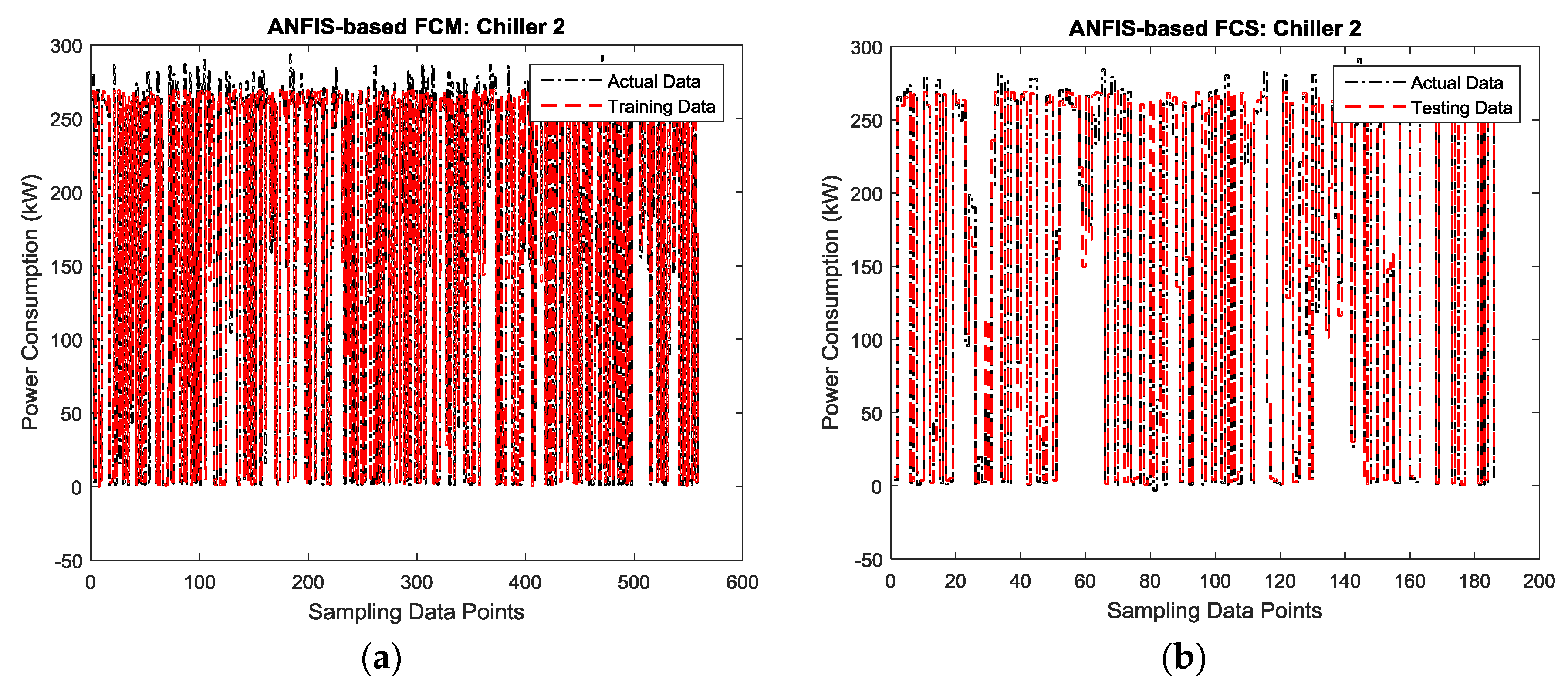 Energies 11 00719 g008a 550