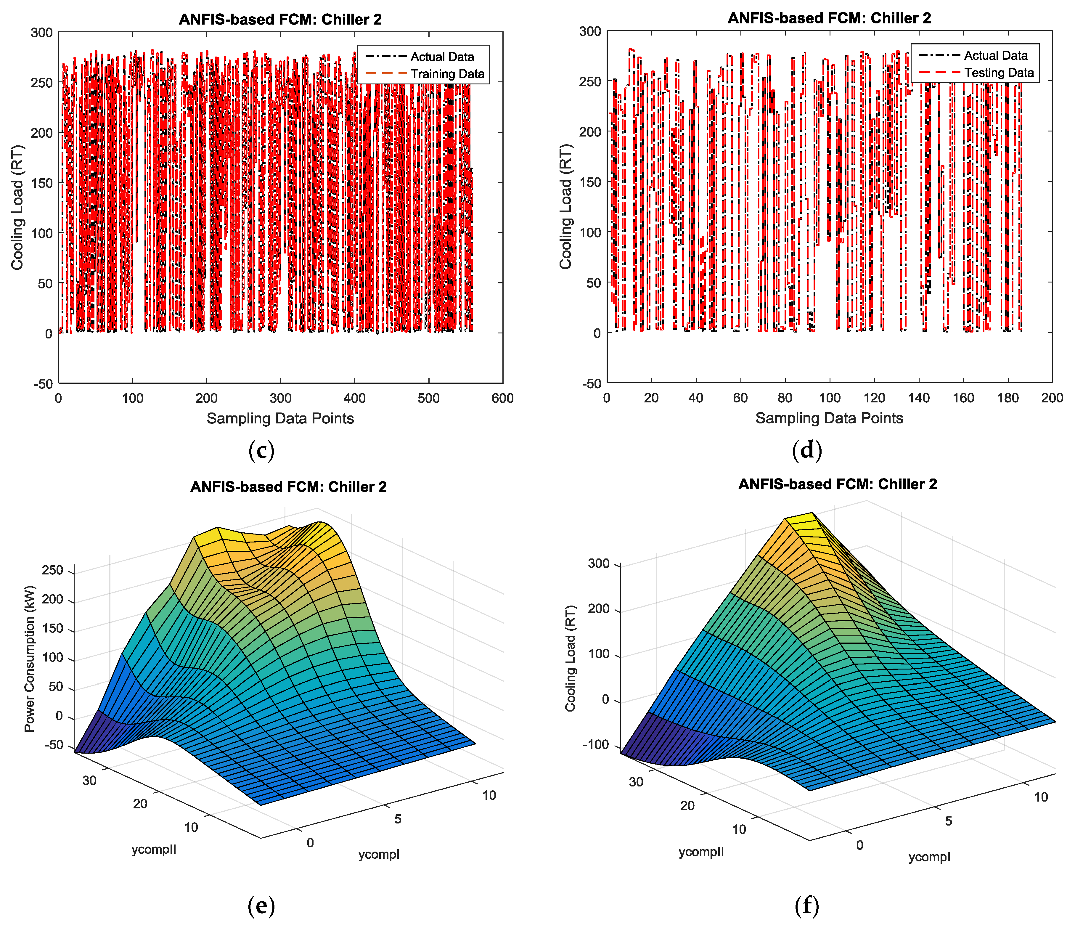 Energies 11 00719 g008b 550