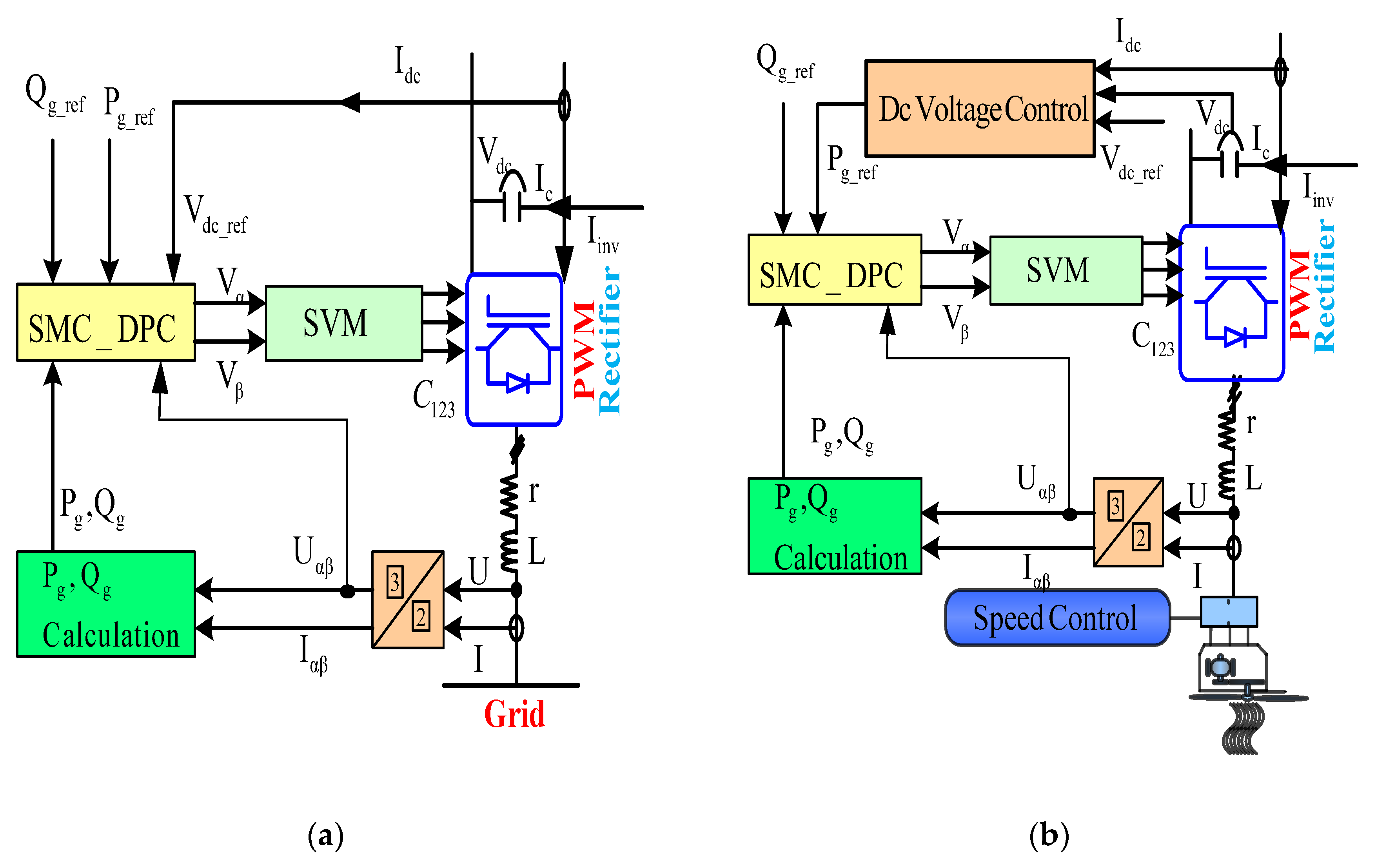 Energies 11 00720 g002