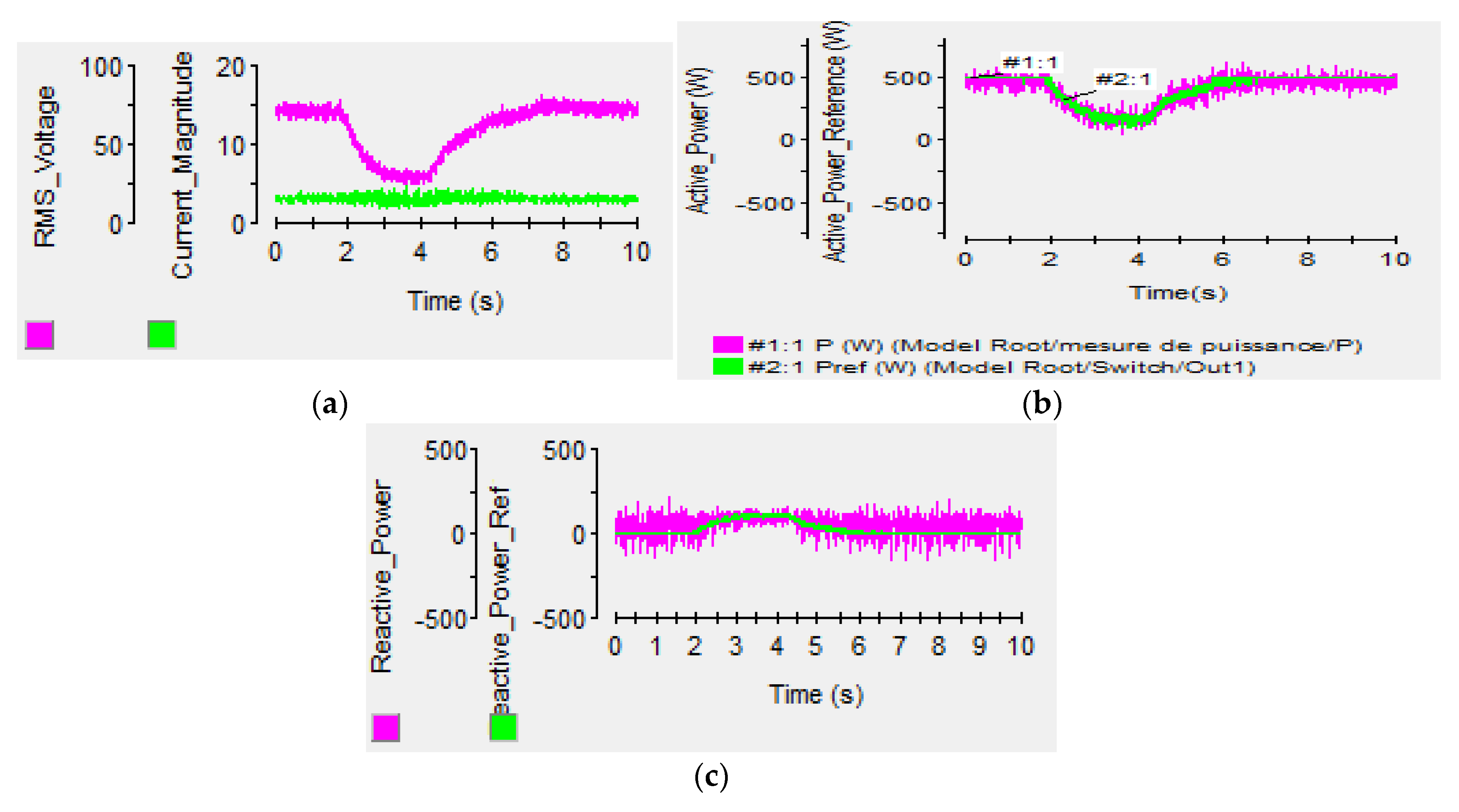 Energies 11 00720 g011