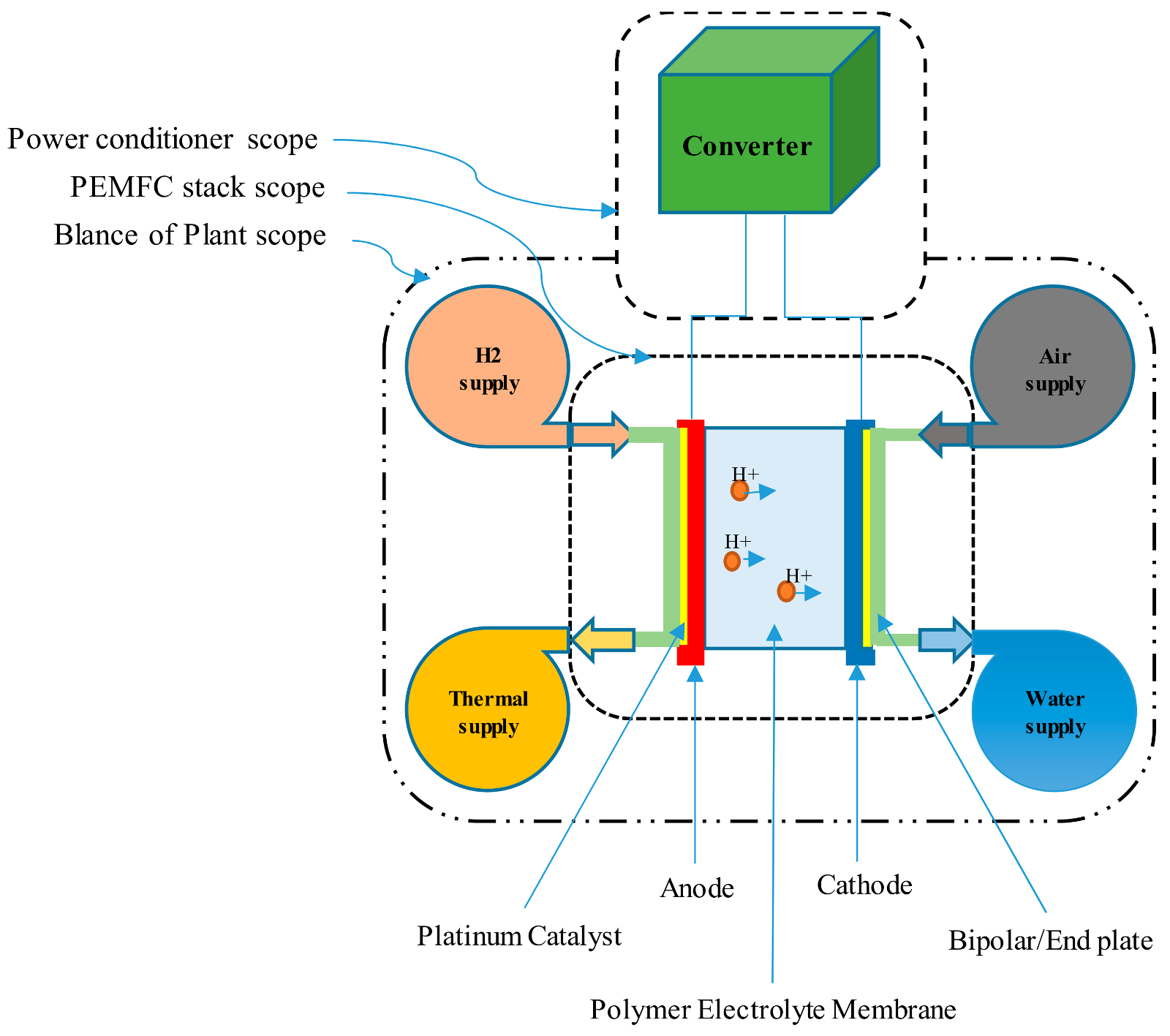 Energies 11 00721 g001
