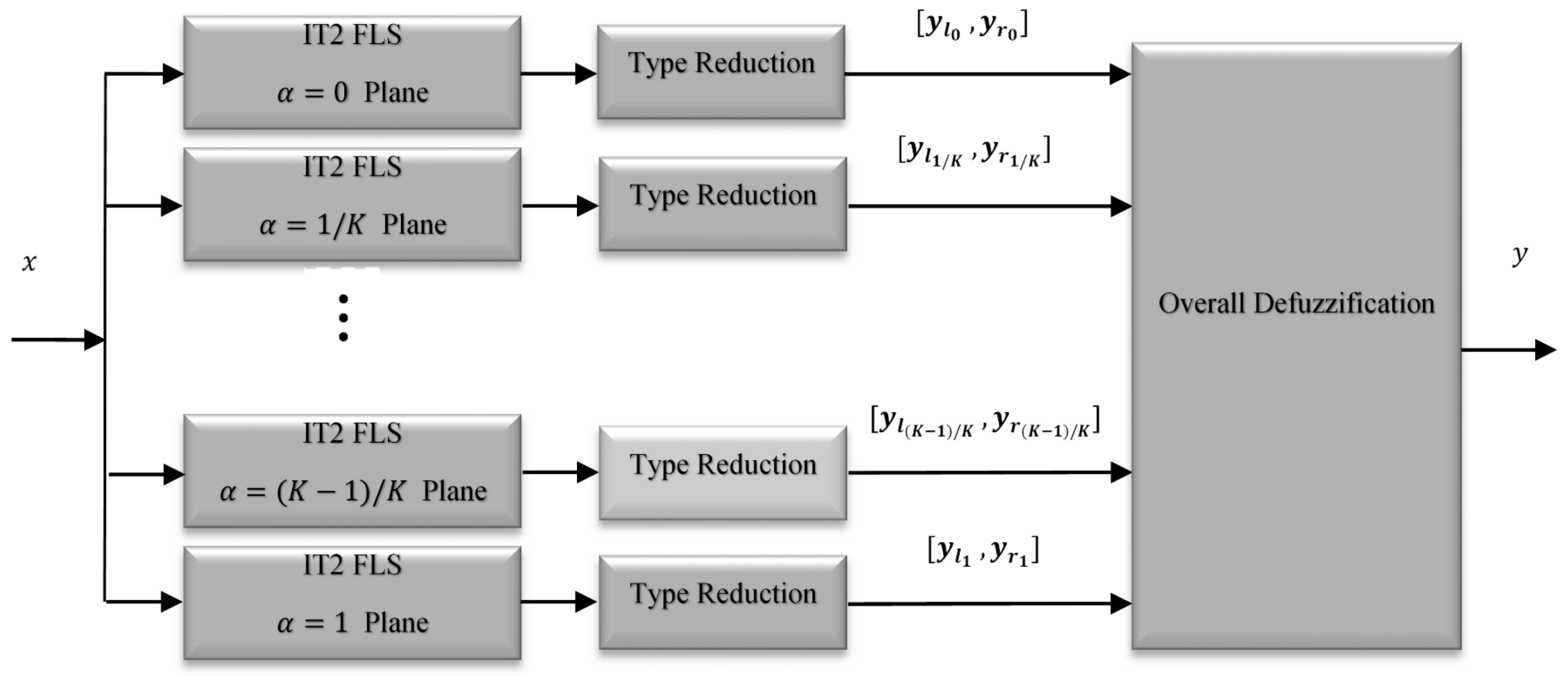 Energies 11 00721 g004