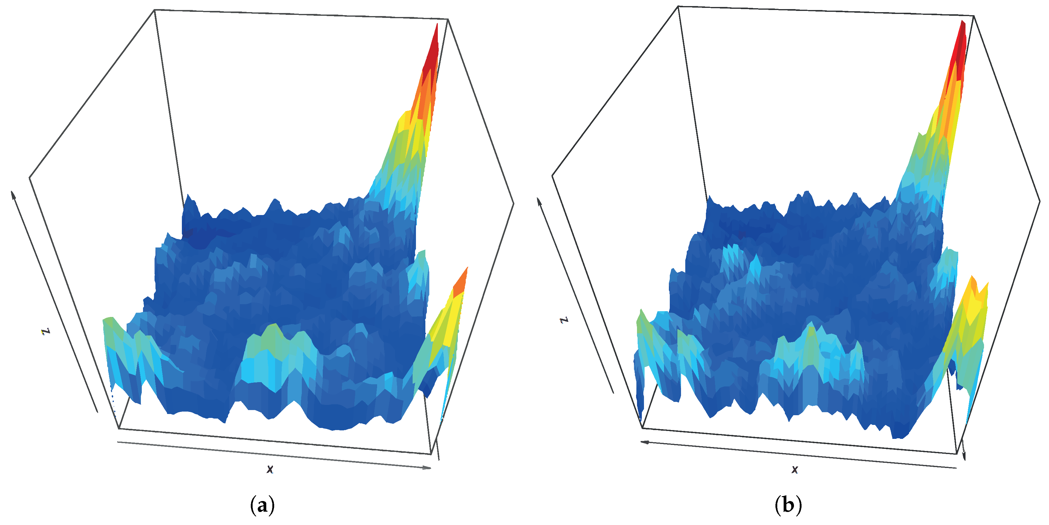 Energies 11 00723 g002 550