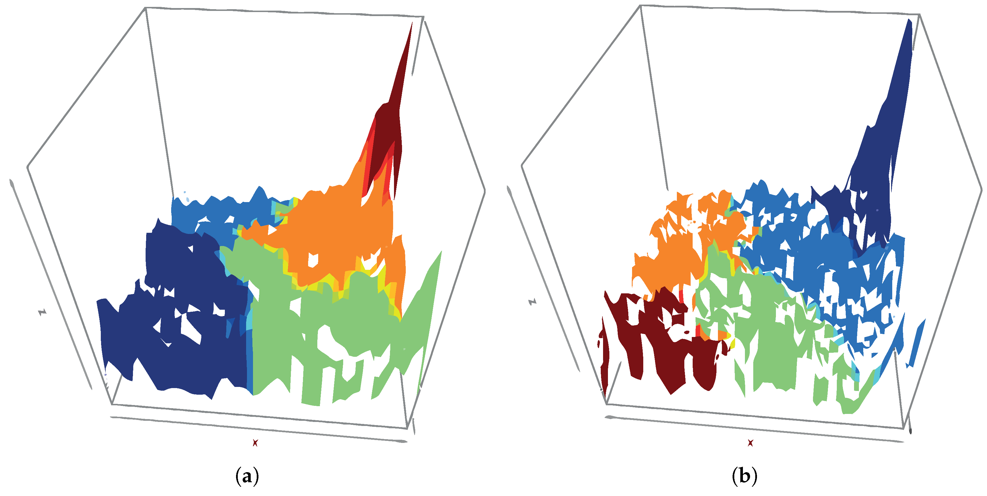 Energies 11 00723 g003 550