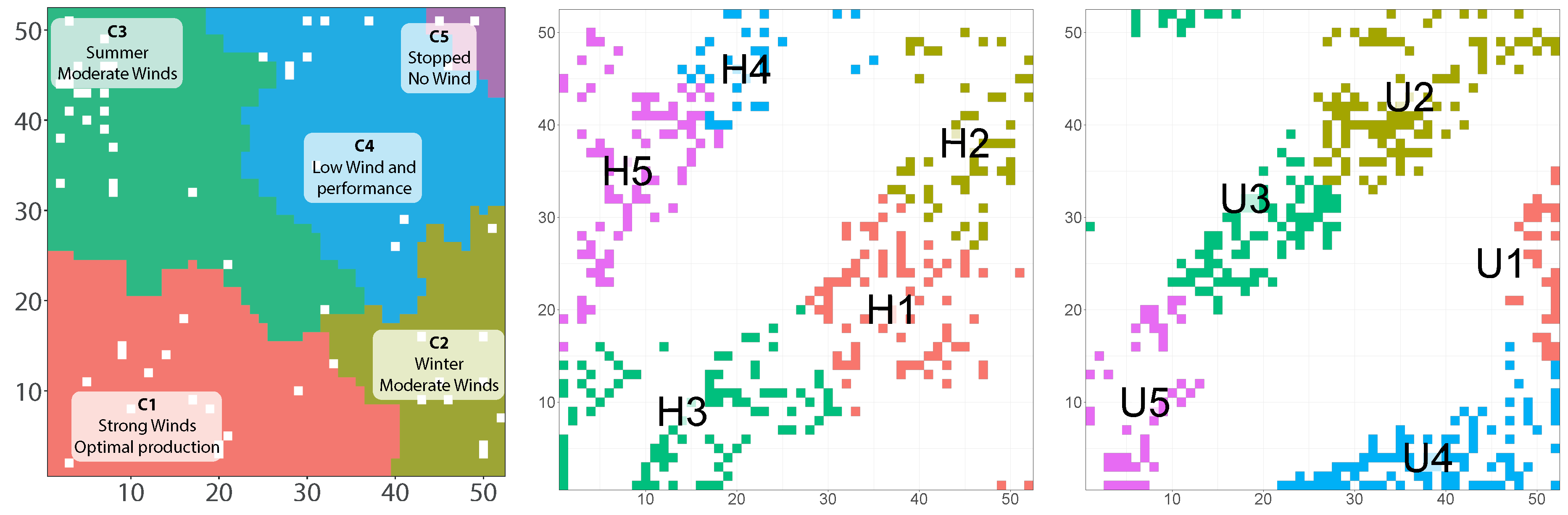 Energies 11 00723 g004 550