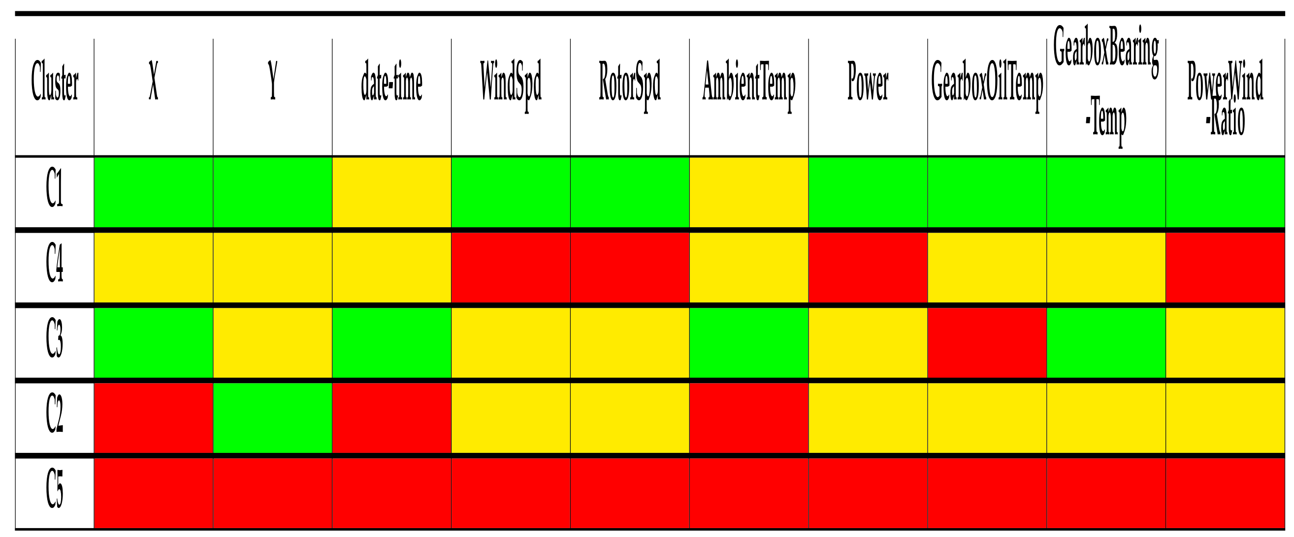 Energies 11 00723 i151