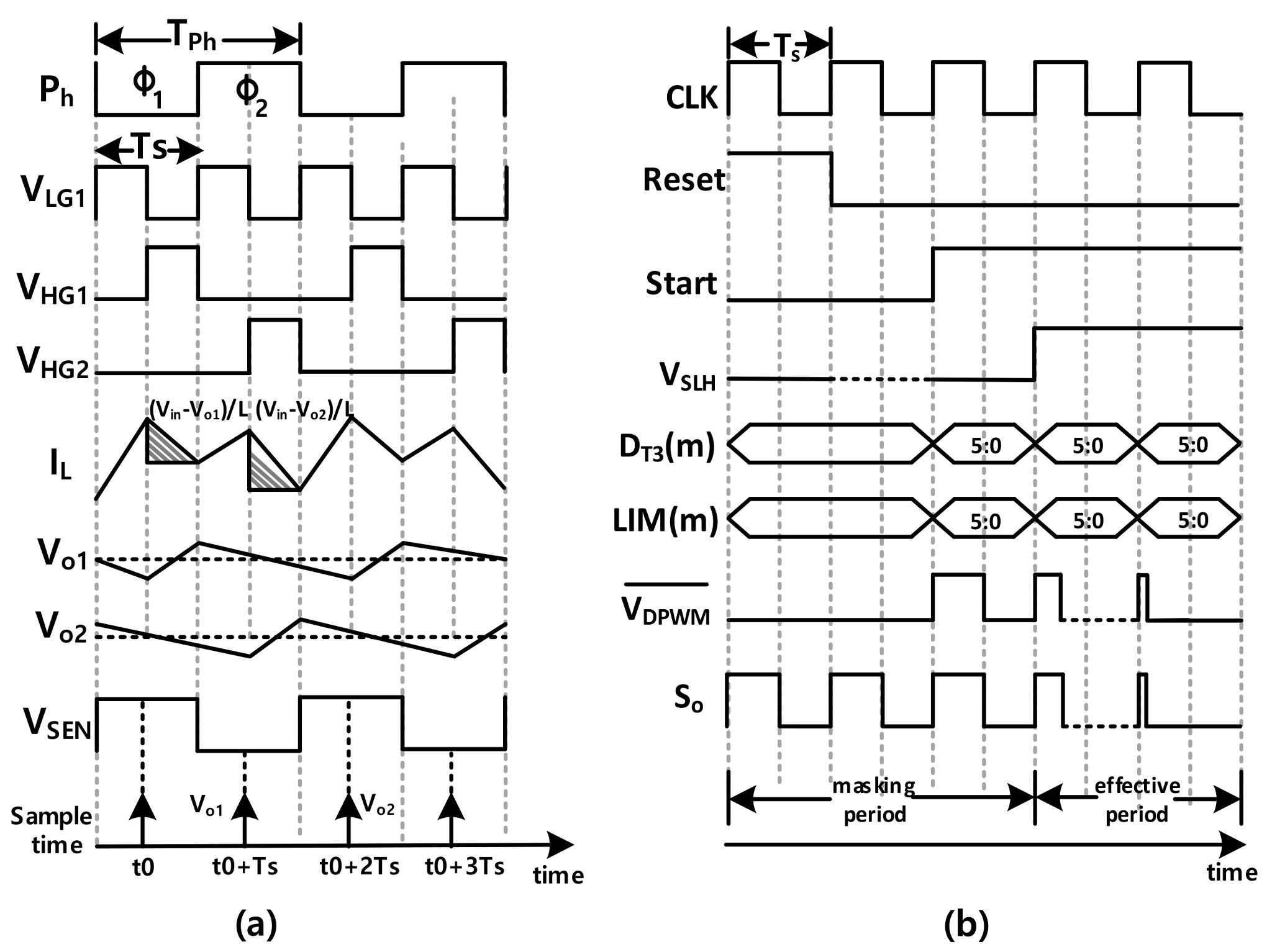 Energies 11 00725 g003