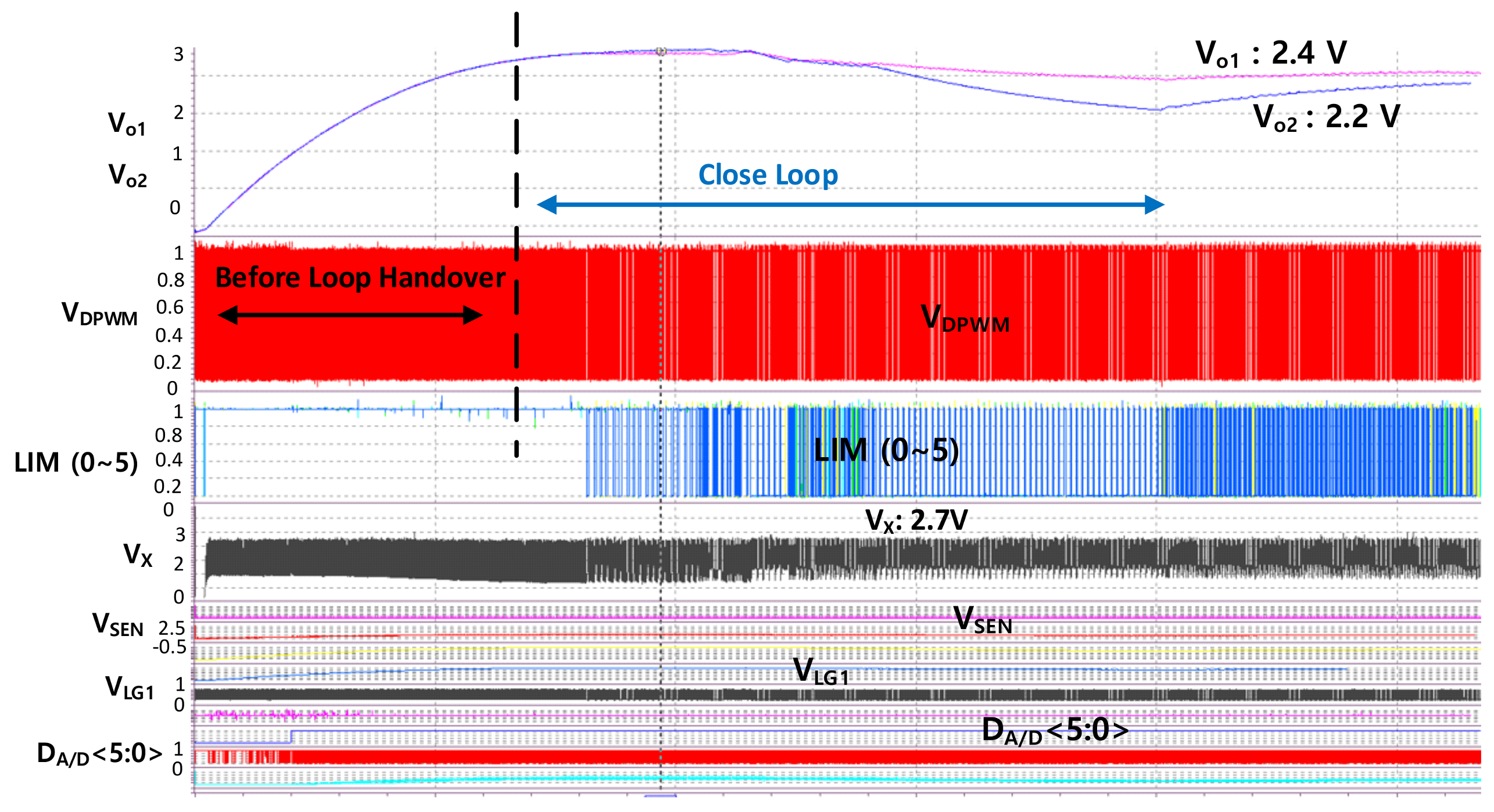Energies 11 00725 g010