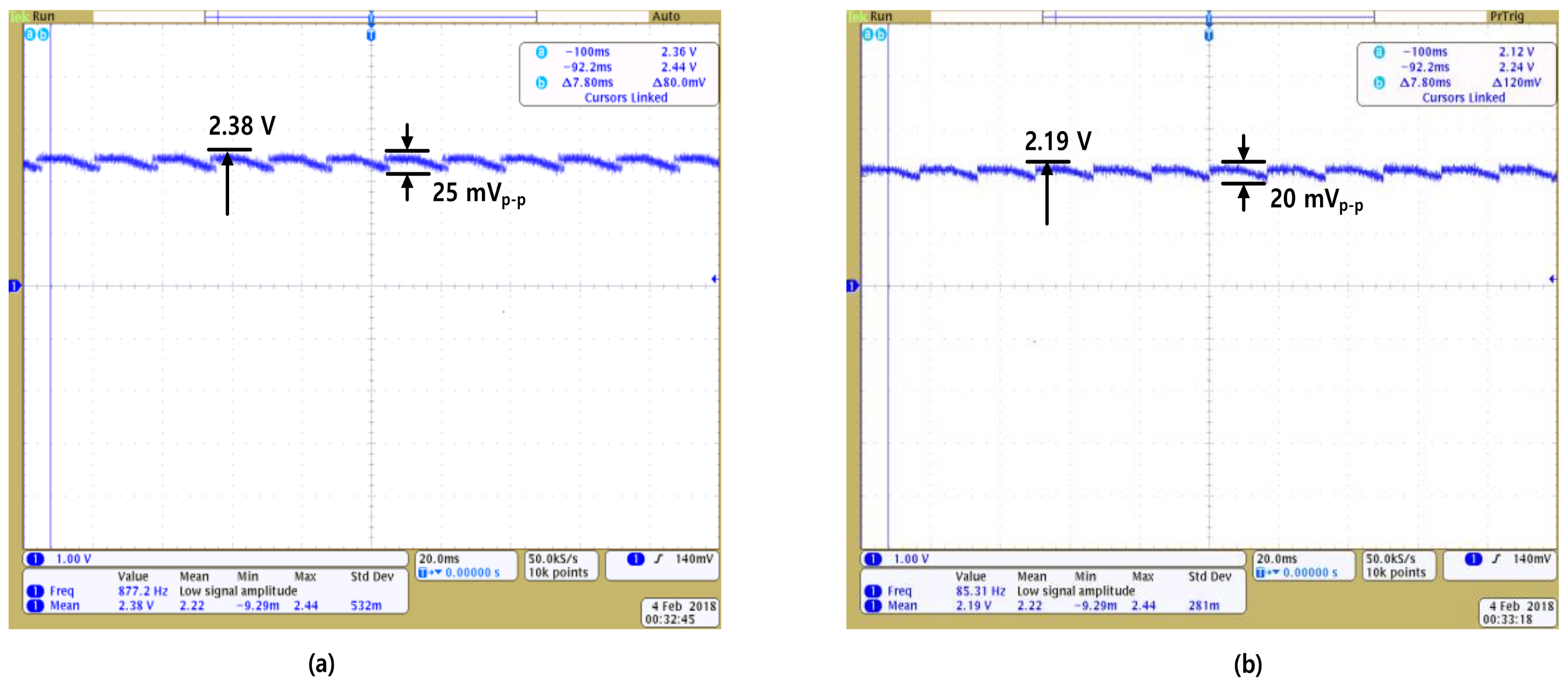 Energies 11 00725 g011