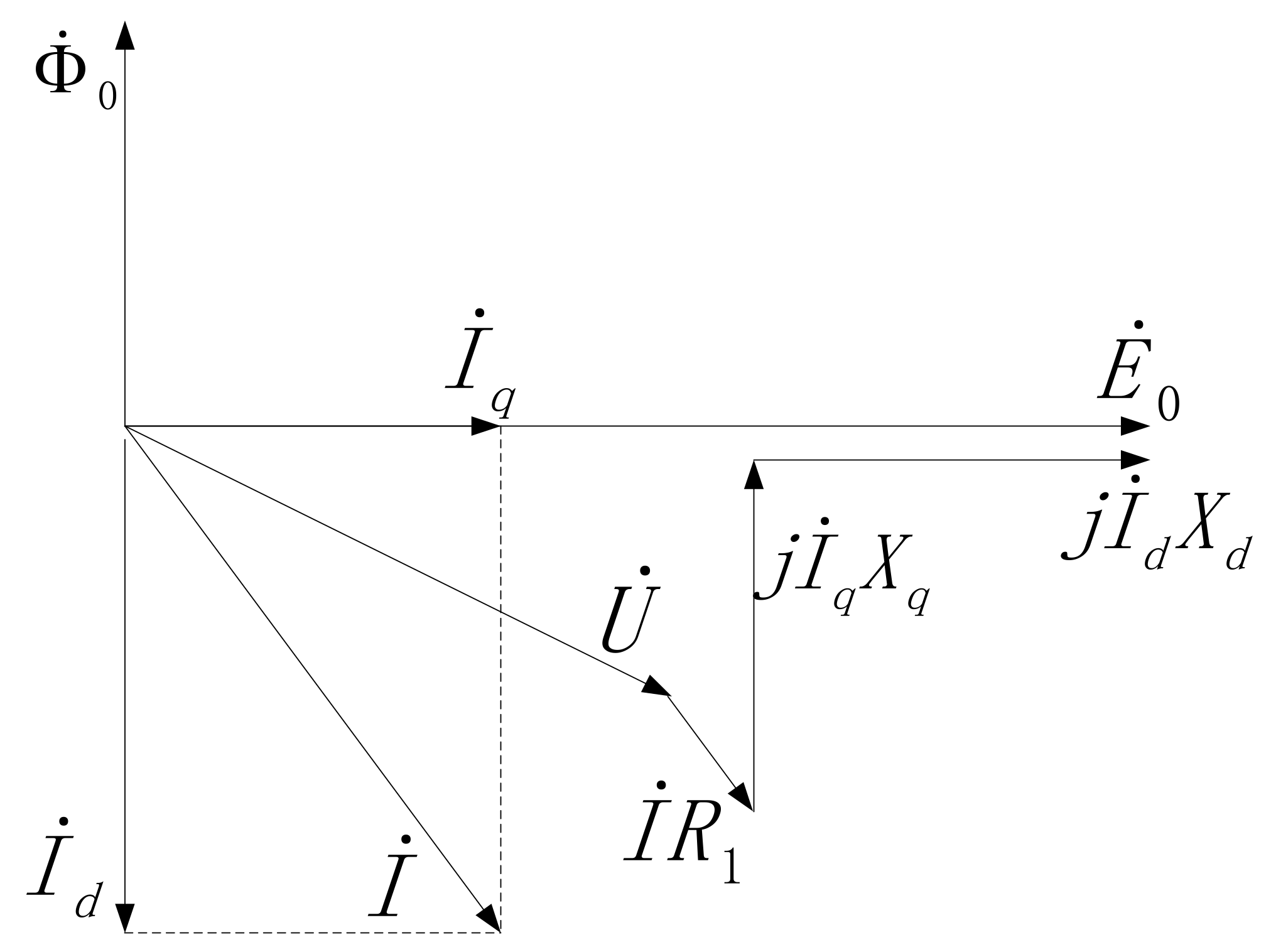 Energies 11 00735 g006 Energies 11 00735 g006