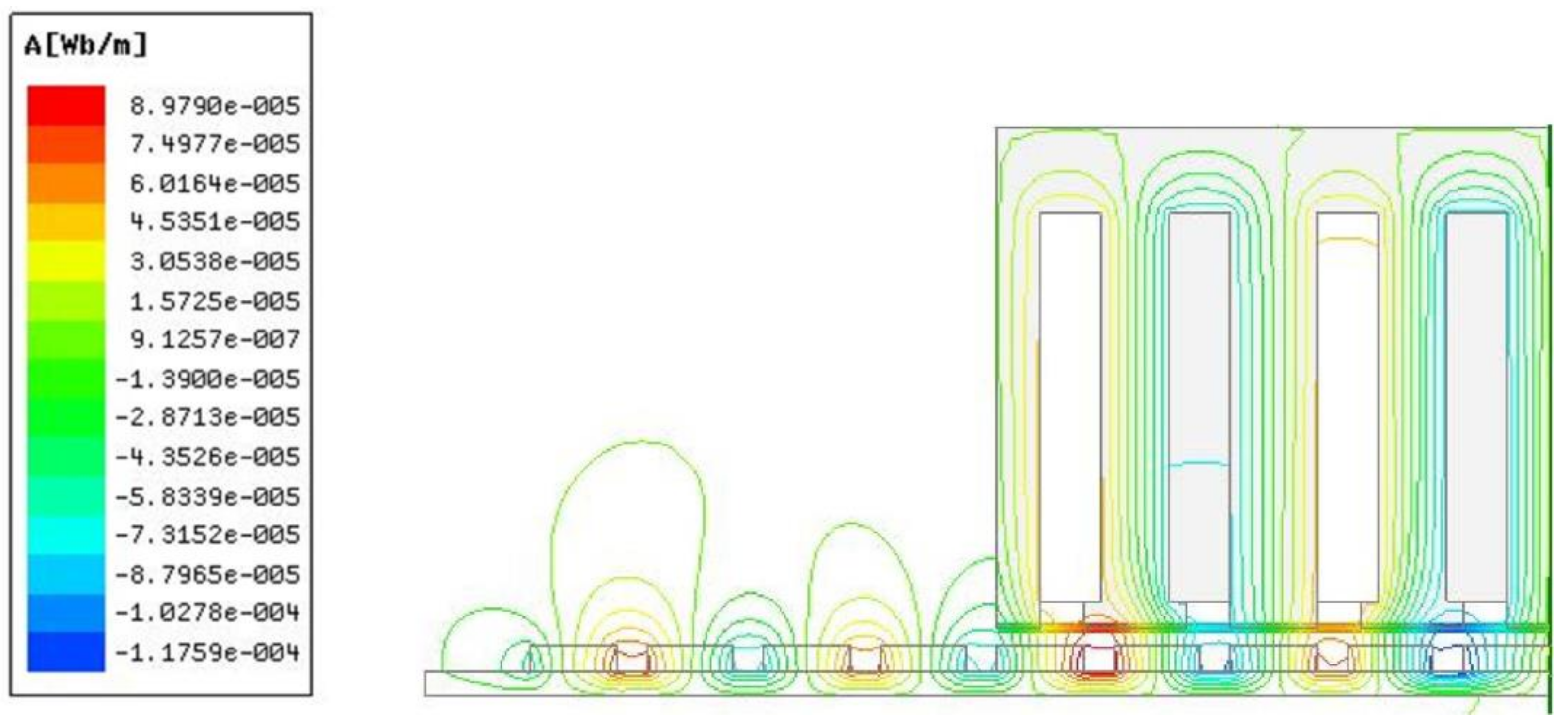 Energies 11 00735 g007 Energies 11 00735 g007