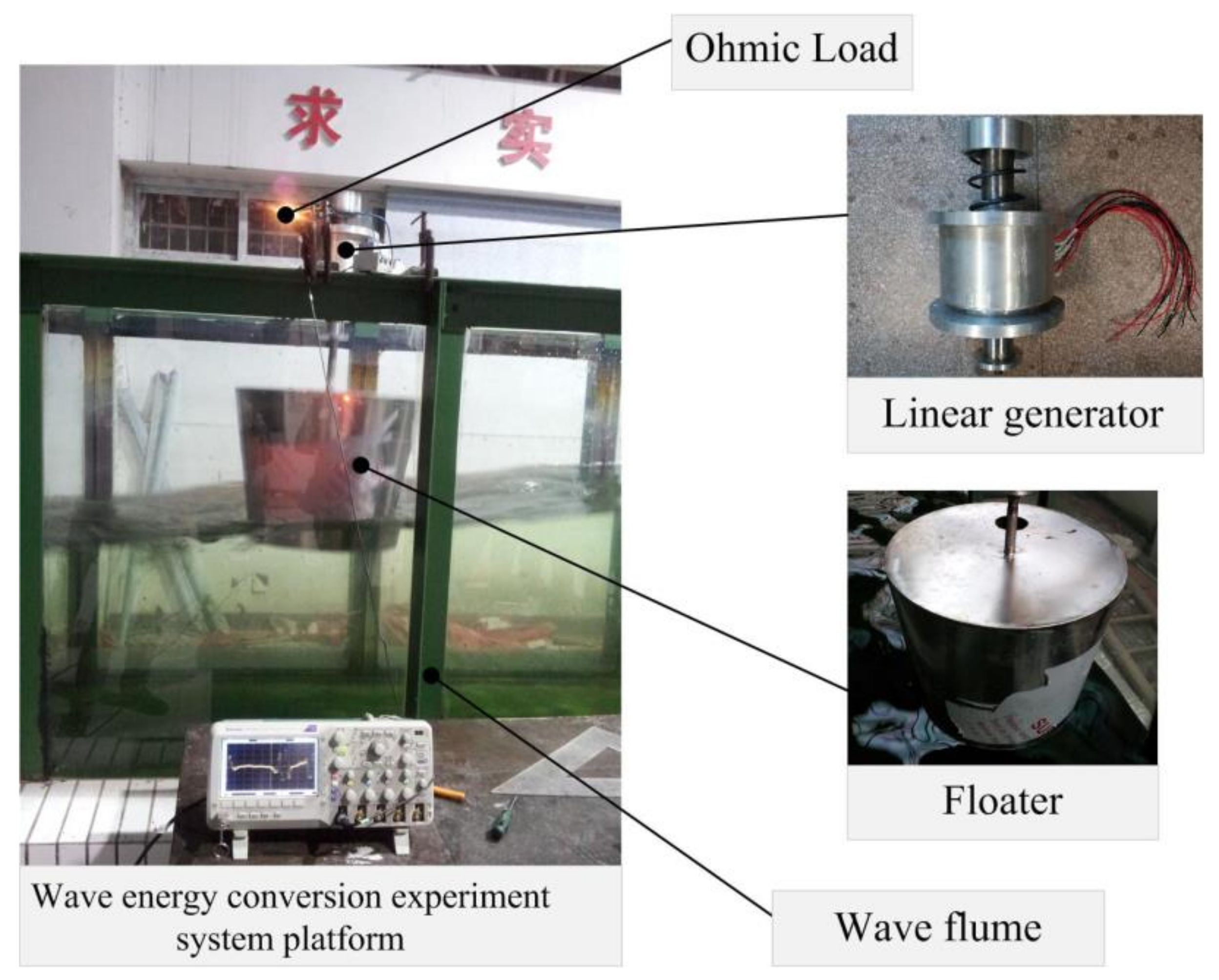 Energies 11 00735 g015 Energies 11 00735 g015