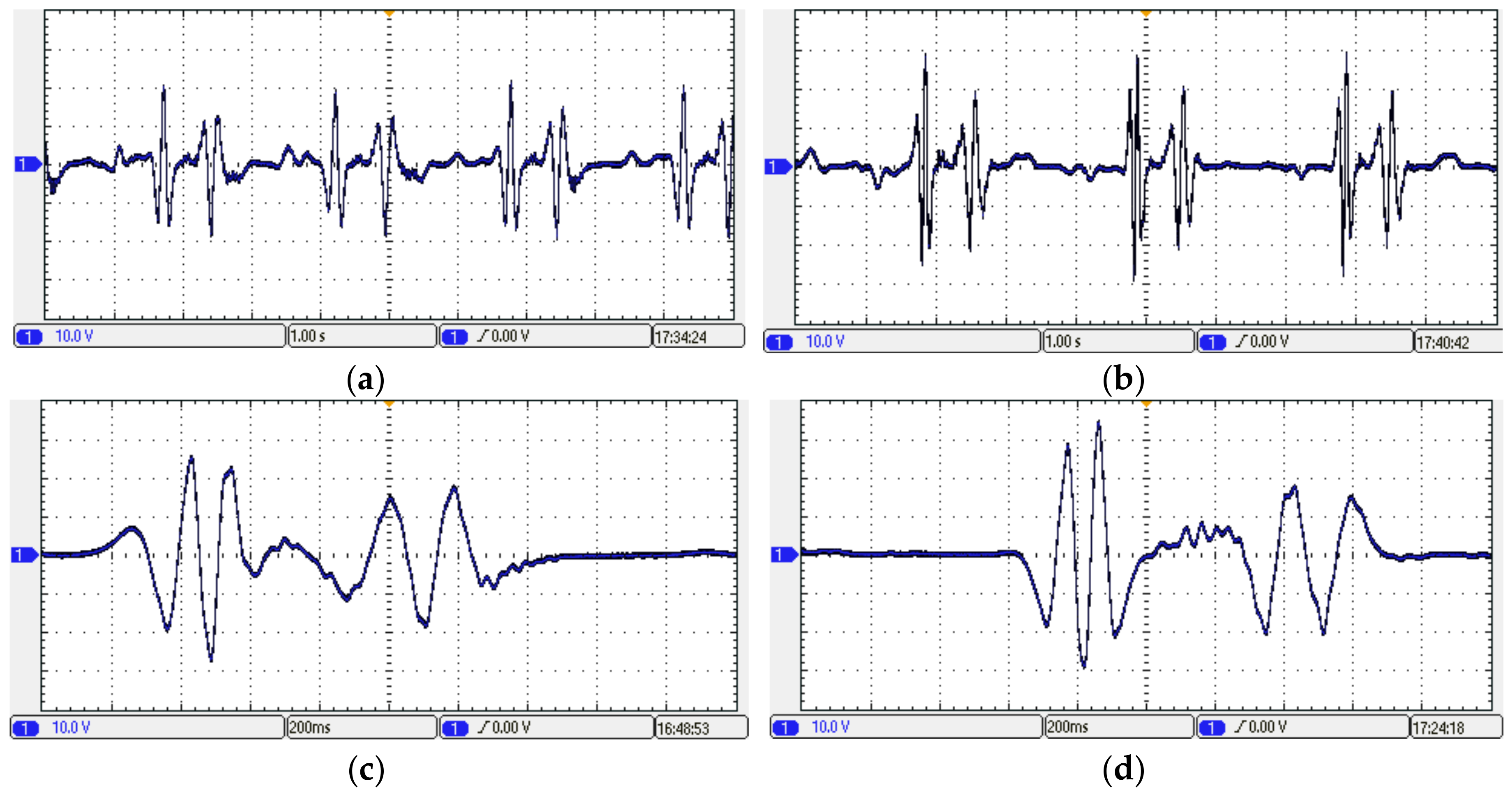 Energies 11 00735 g016 Energies 11 00735 g016