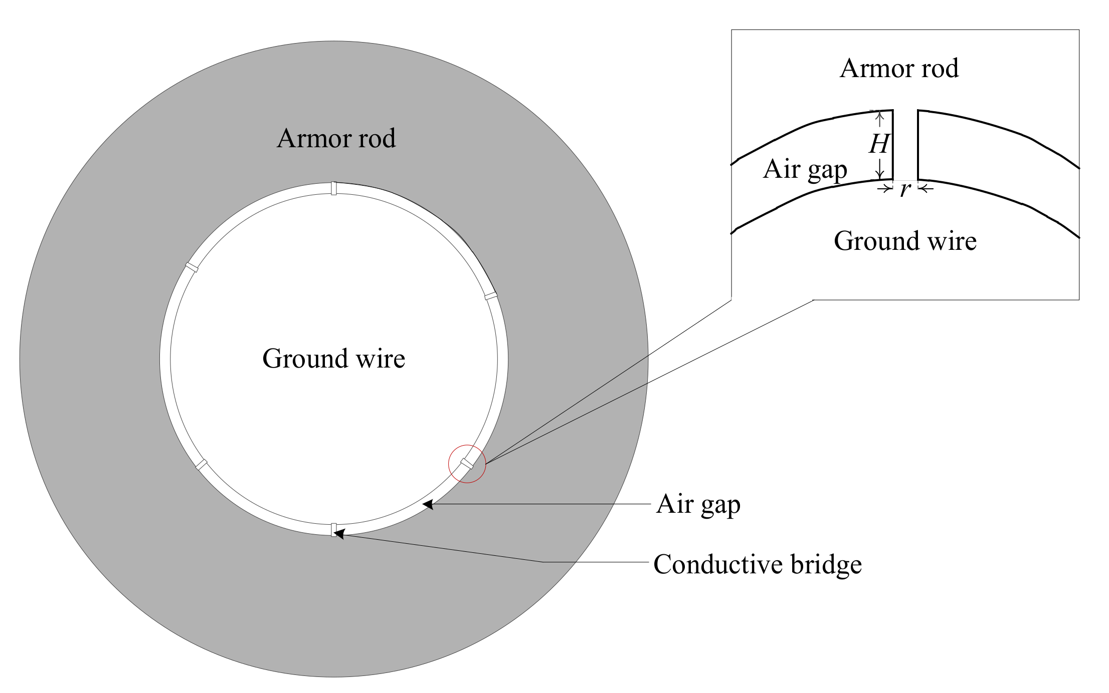 Energies 11 00737 g004