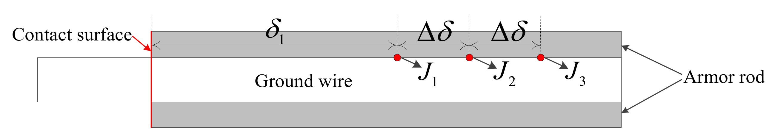 Energies 11 00737 g007