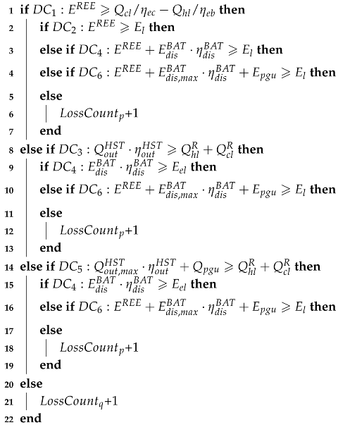 Energies 11 00743 i001 Energies 11 00743 i001