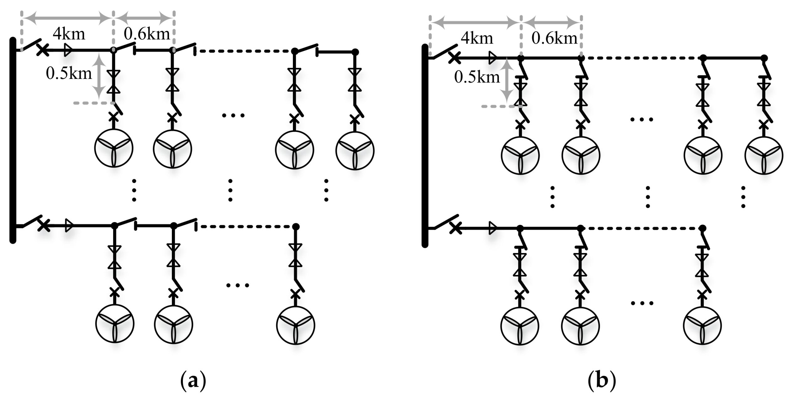Energies 11 00744 g005 550