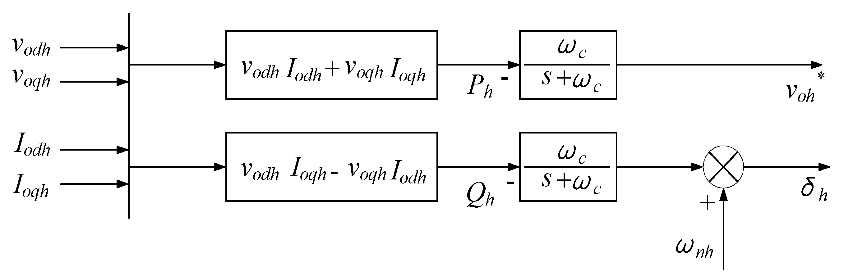 Energies 11 00745 g005