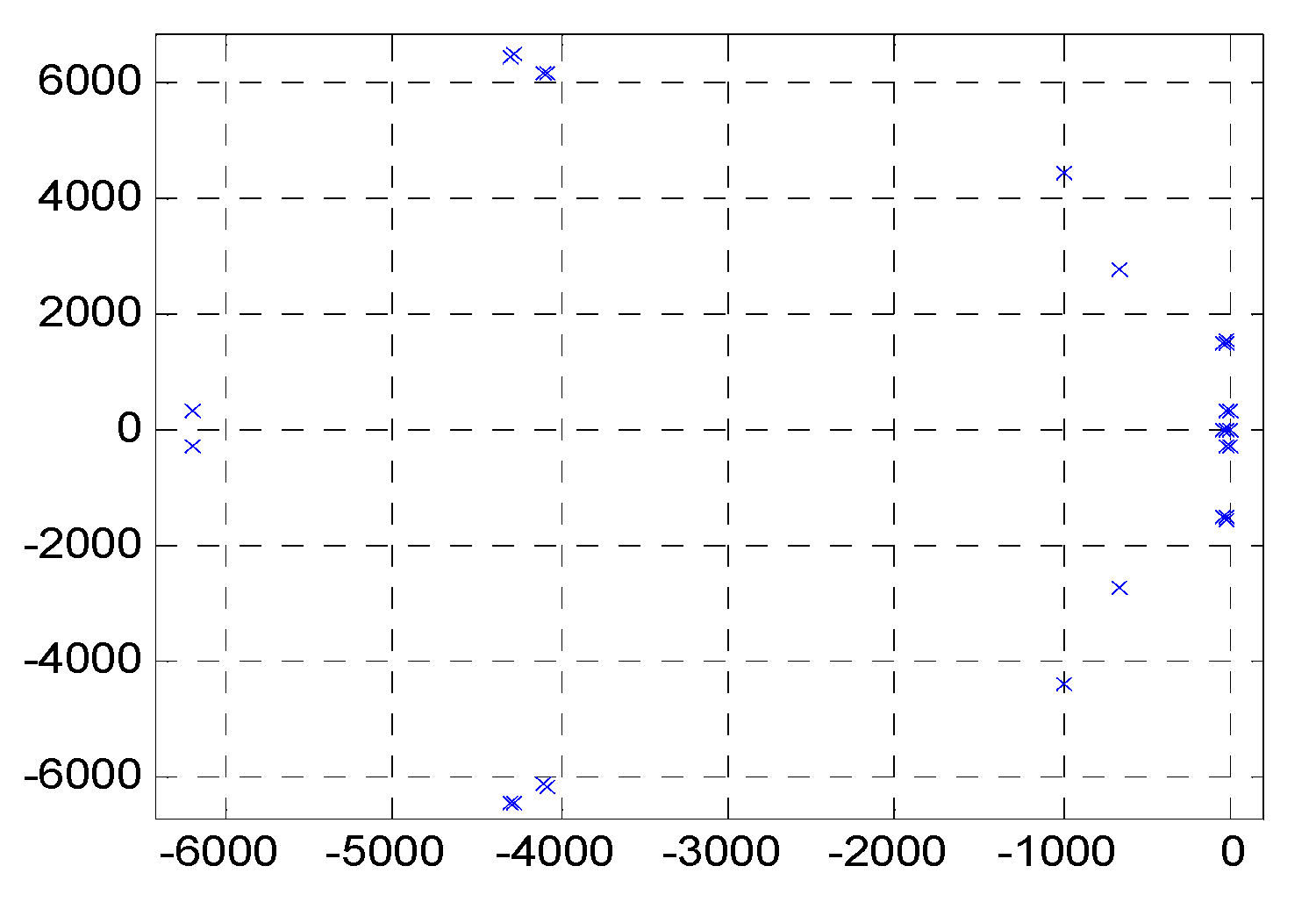 Energies 11 00745 g008