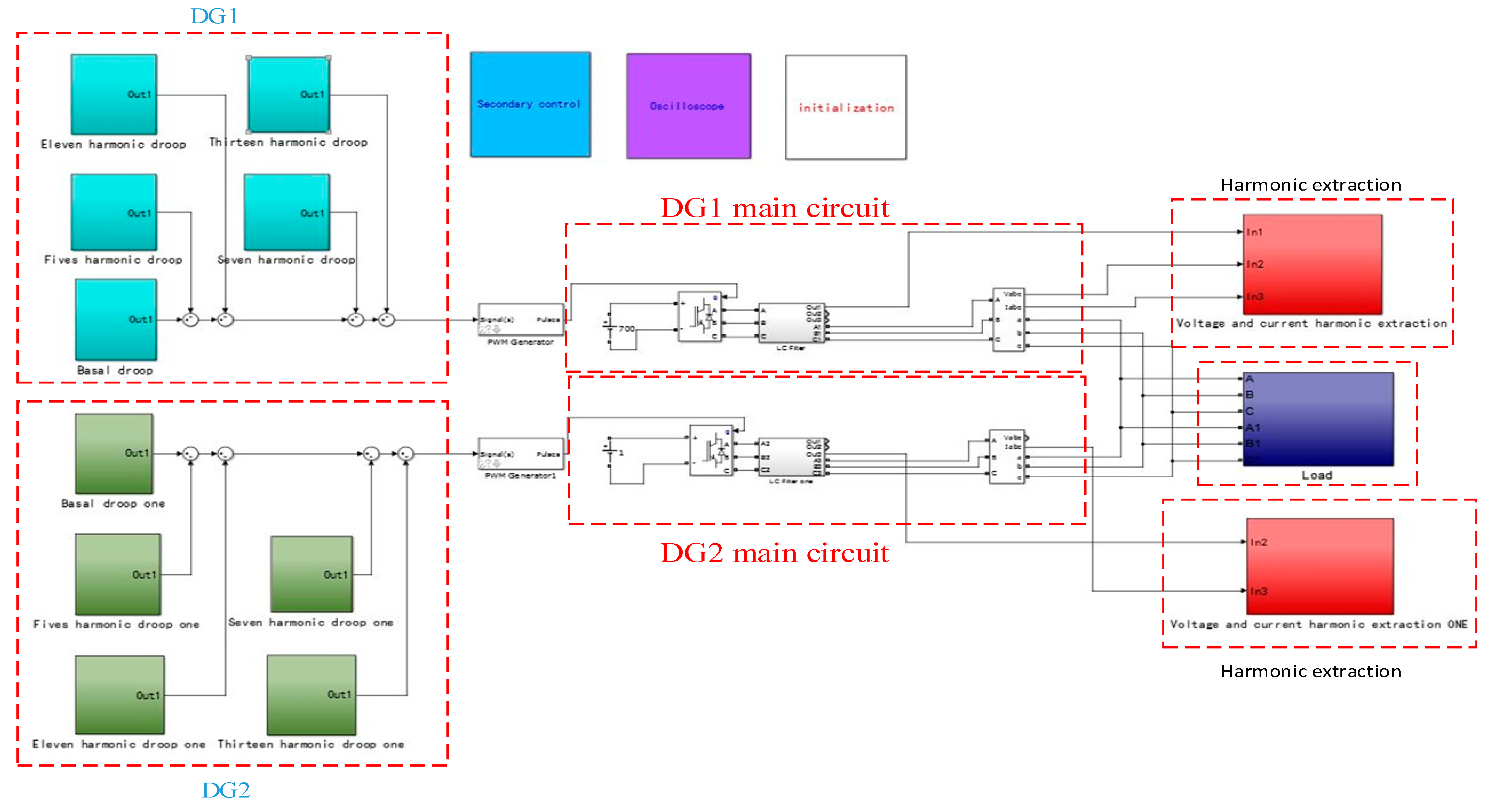 Energies 11 00745 g010