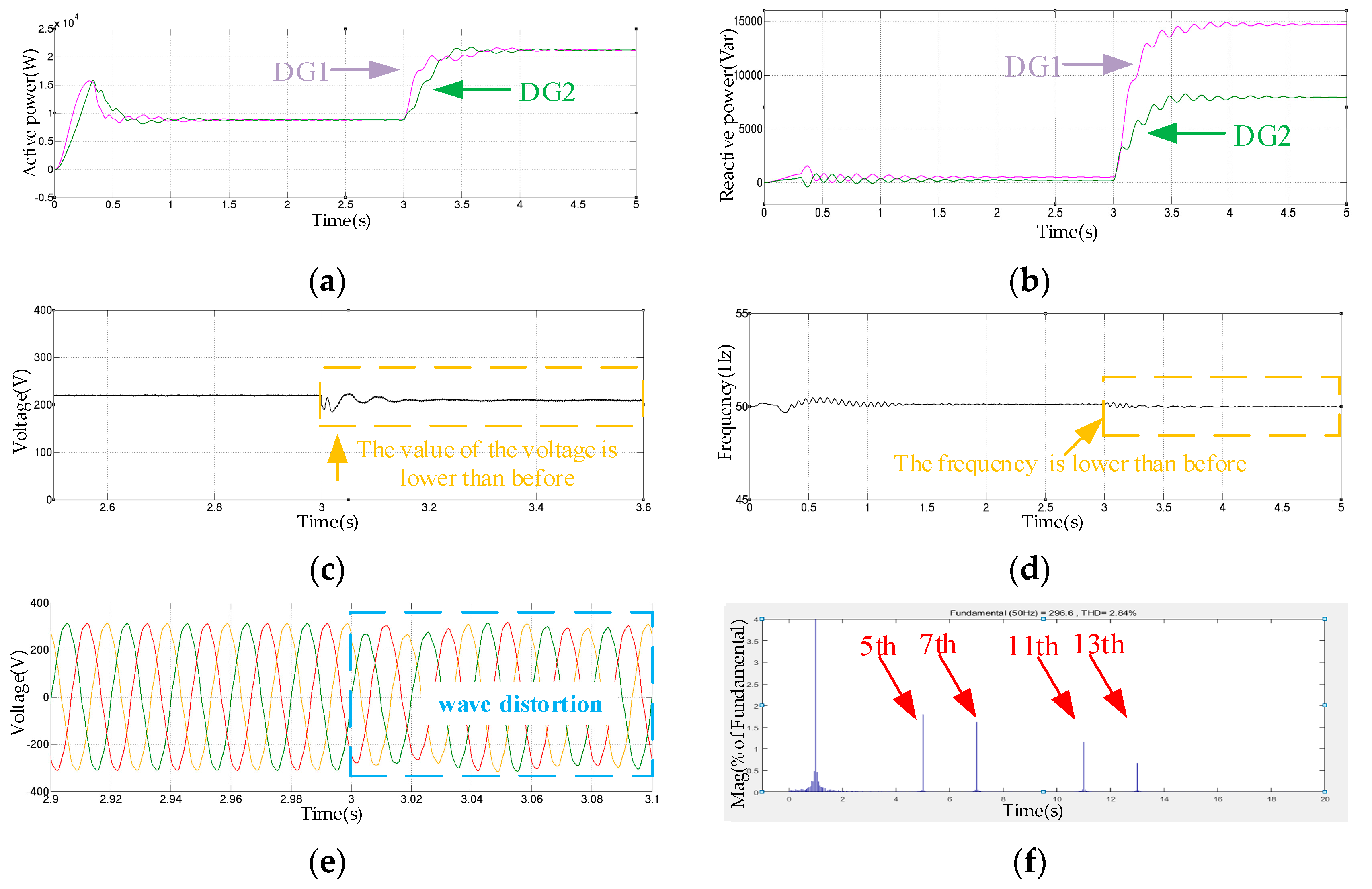 Energies 11 00745 g011