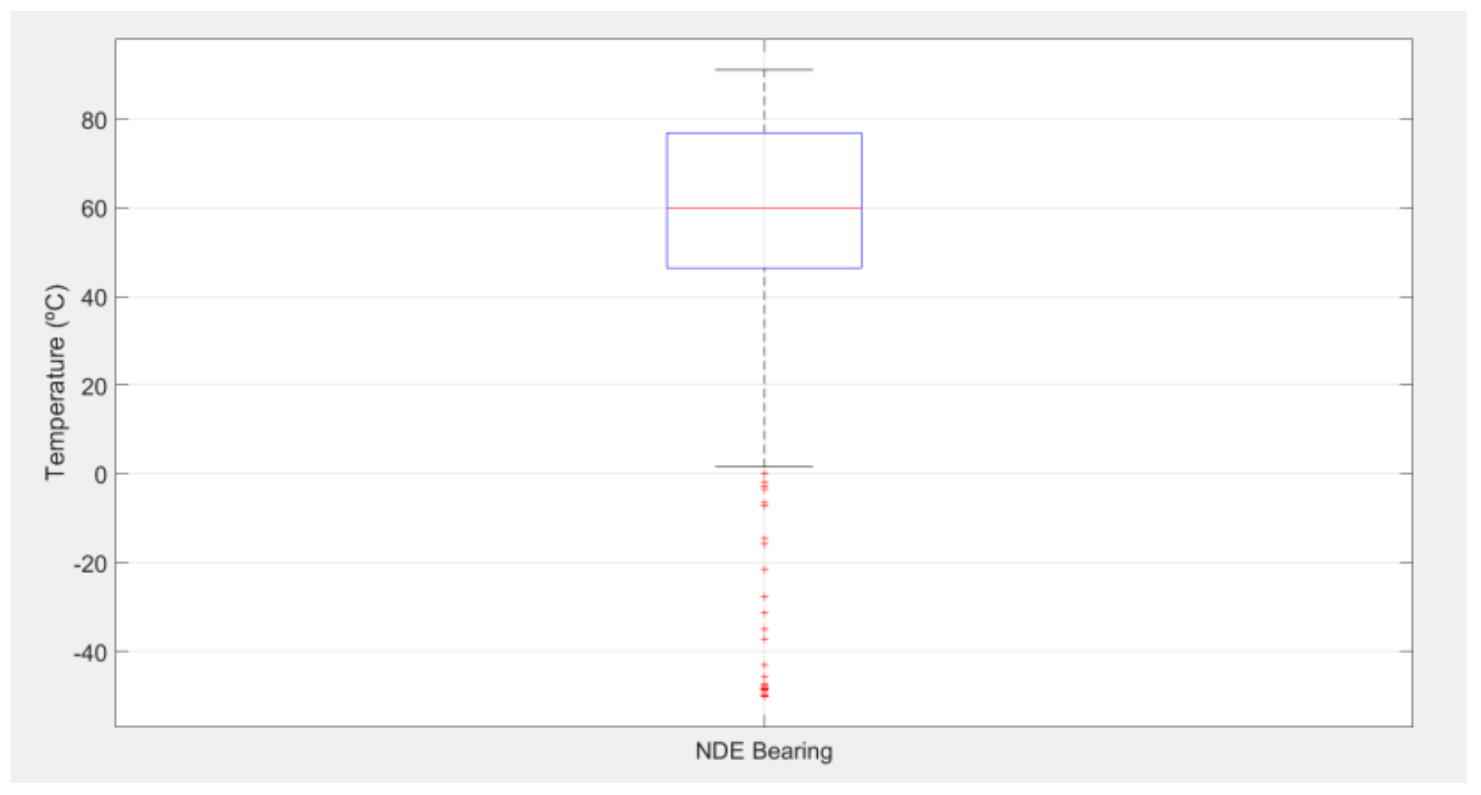 Energies 11 00746 g001