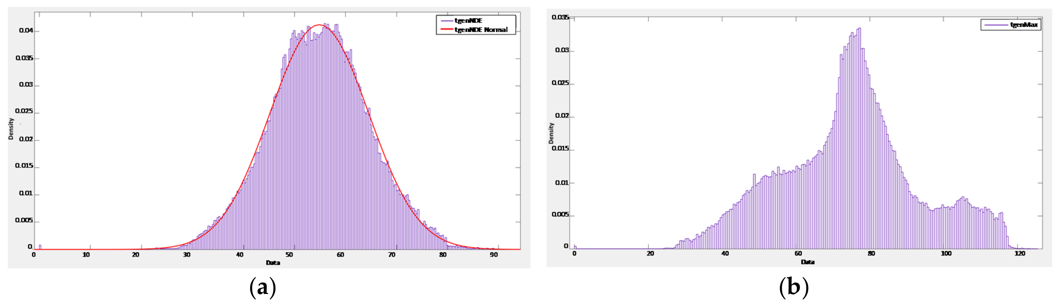 Energies 11 00746 g003