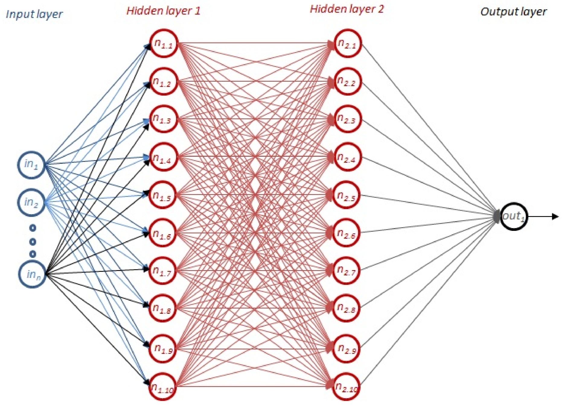 Energies 11 00746 g005