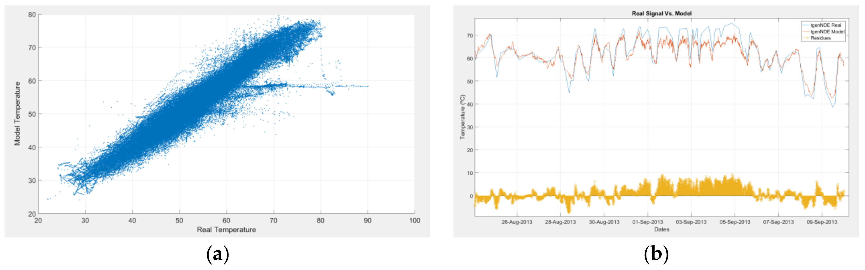 Energies 11 00746 g009