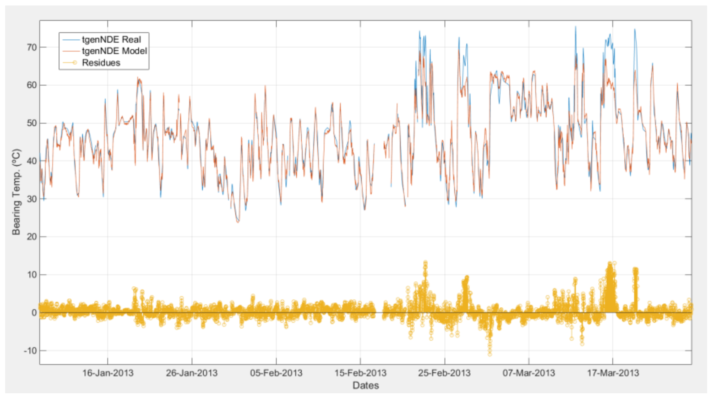 Energies 11 00746 g014