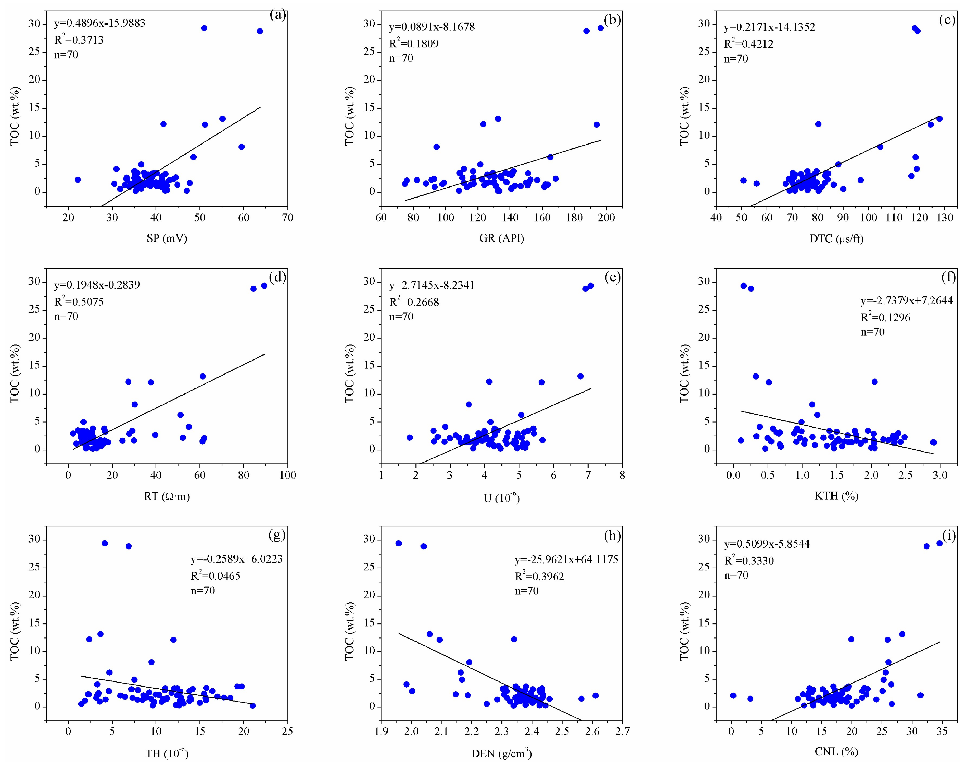 Energies 11 00747 g004