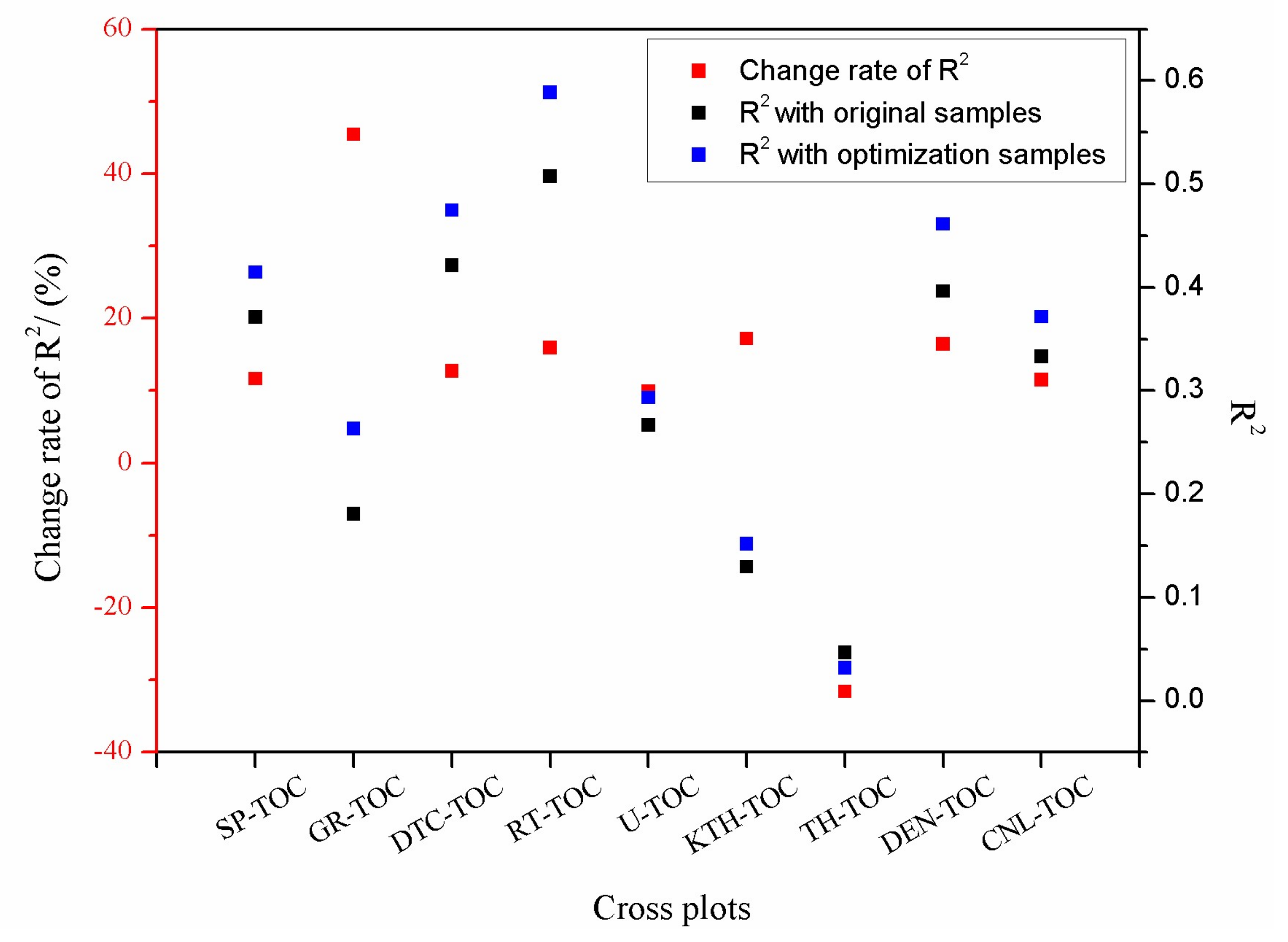 Energies 11 00747 g005