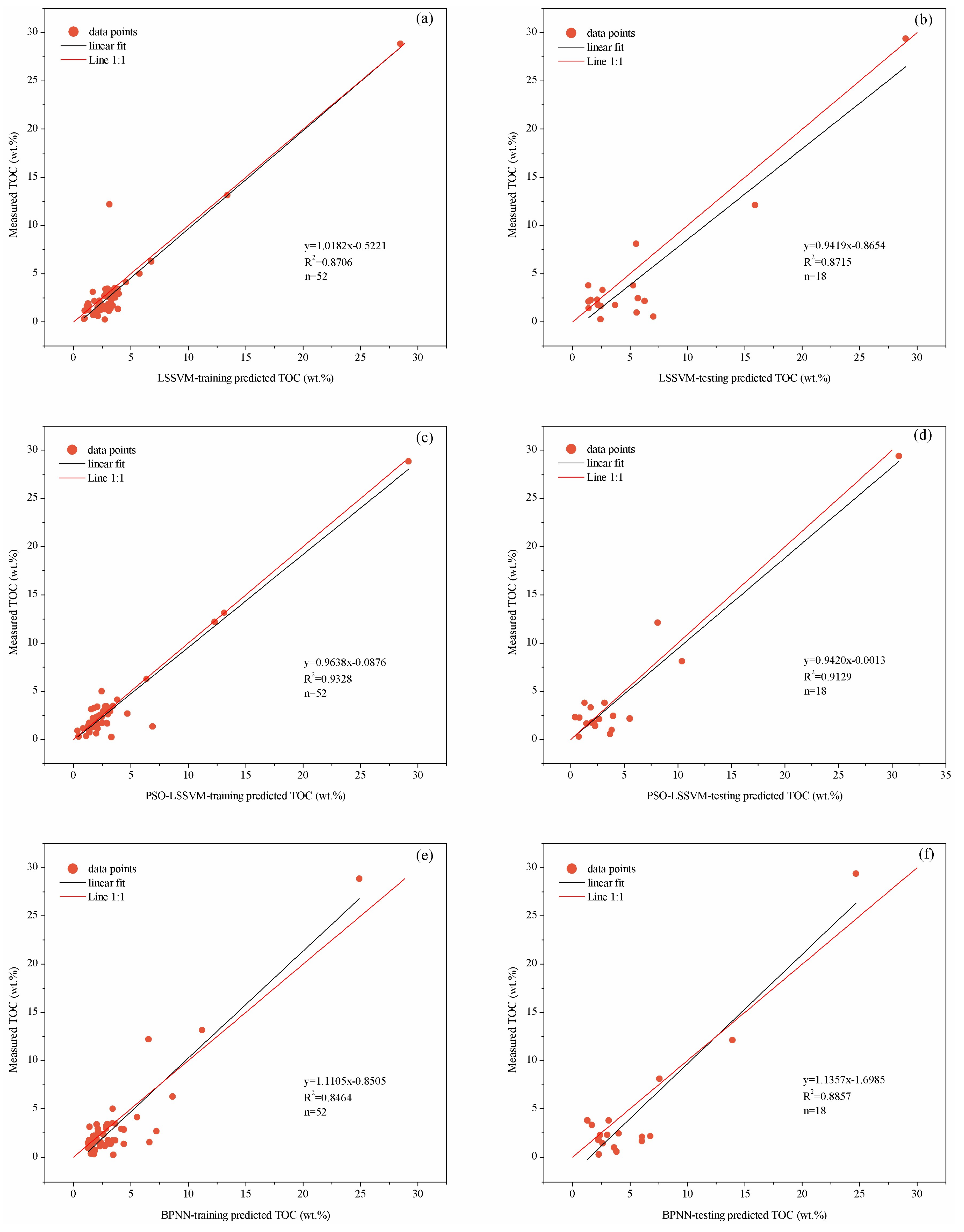 Energies 11 00747 g007
