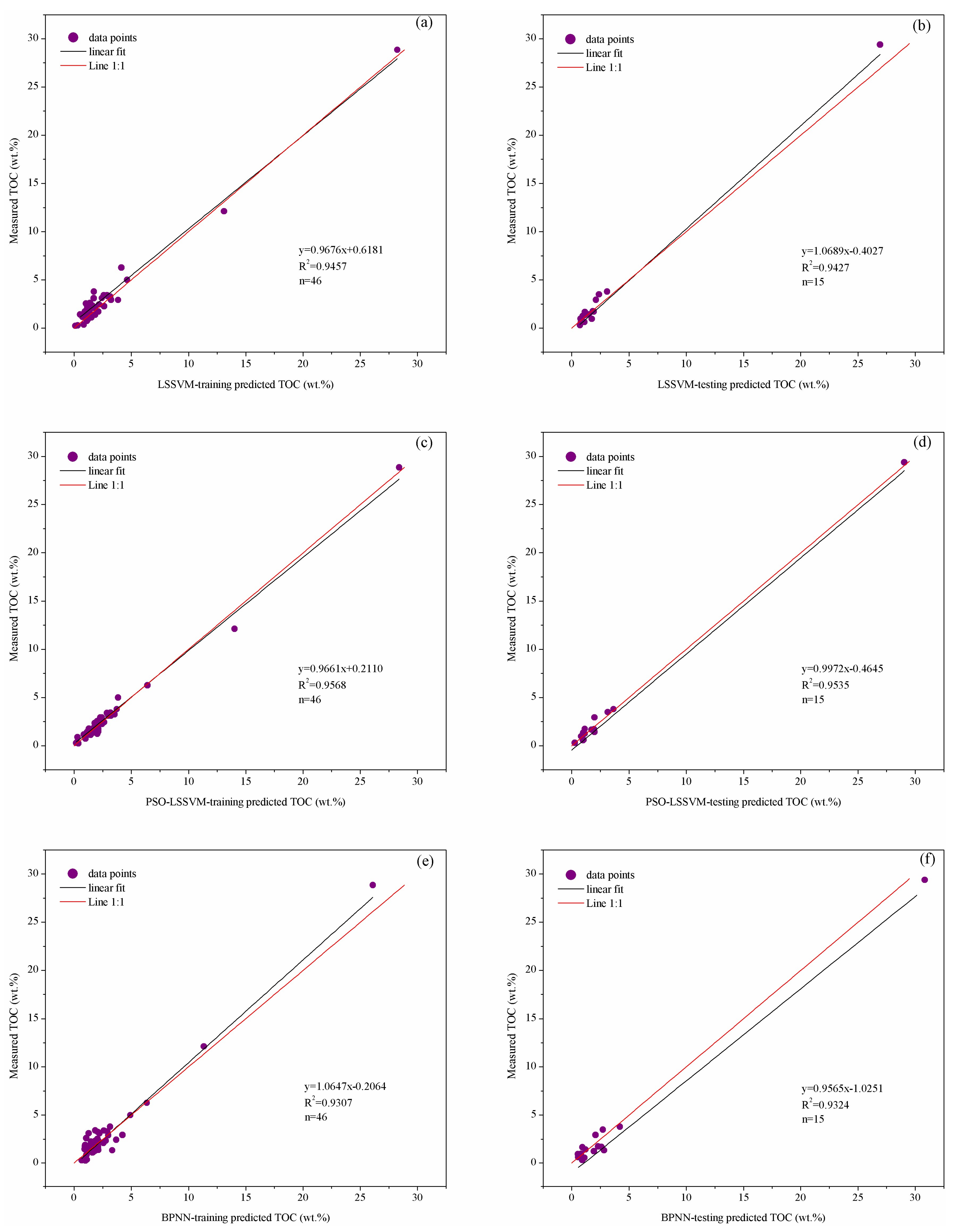 Energies 11 00747 g008