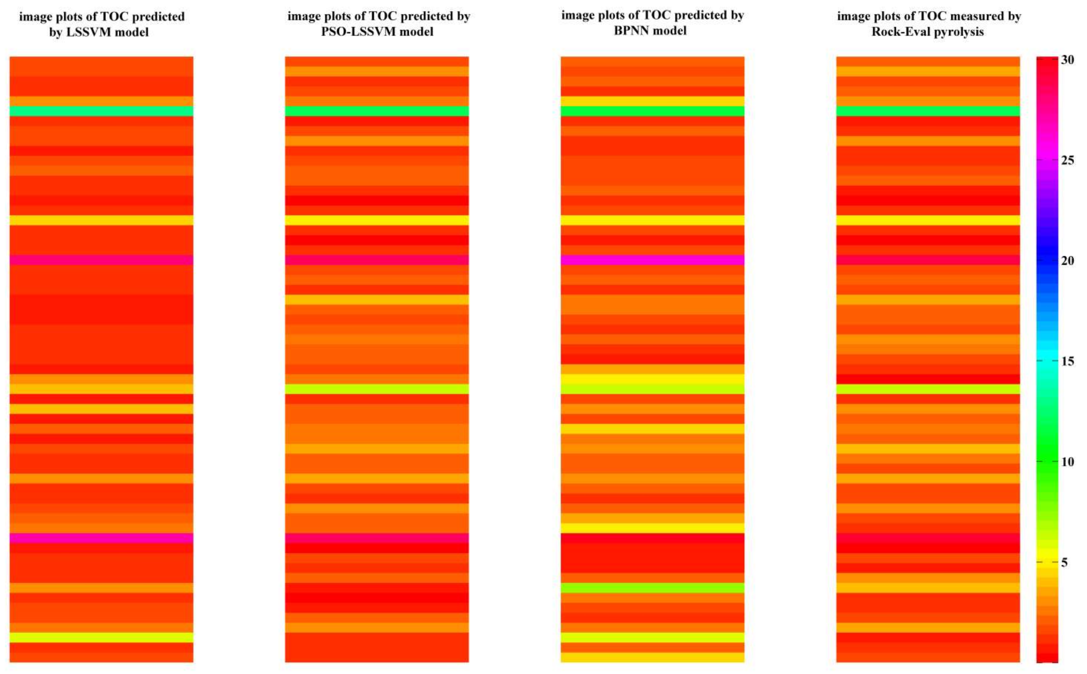 Energies 11 00747 g010