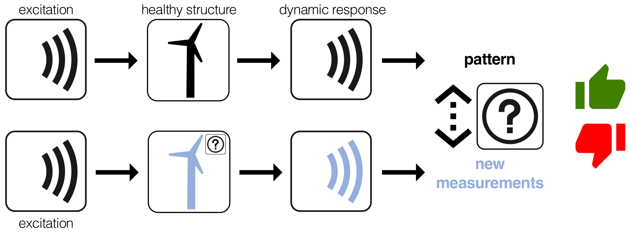Energies 11 00749 g001