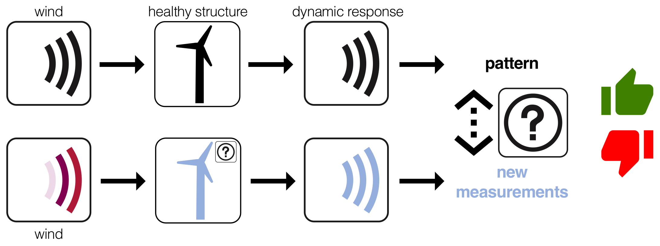 Energies 11 00749 g002