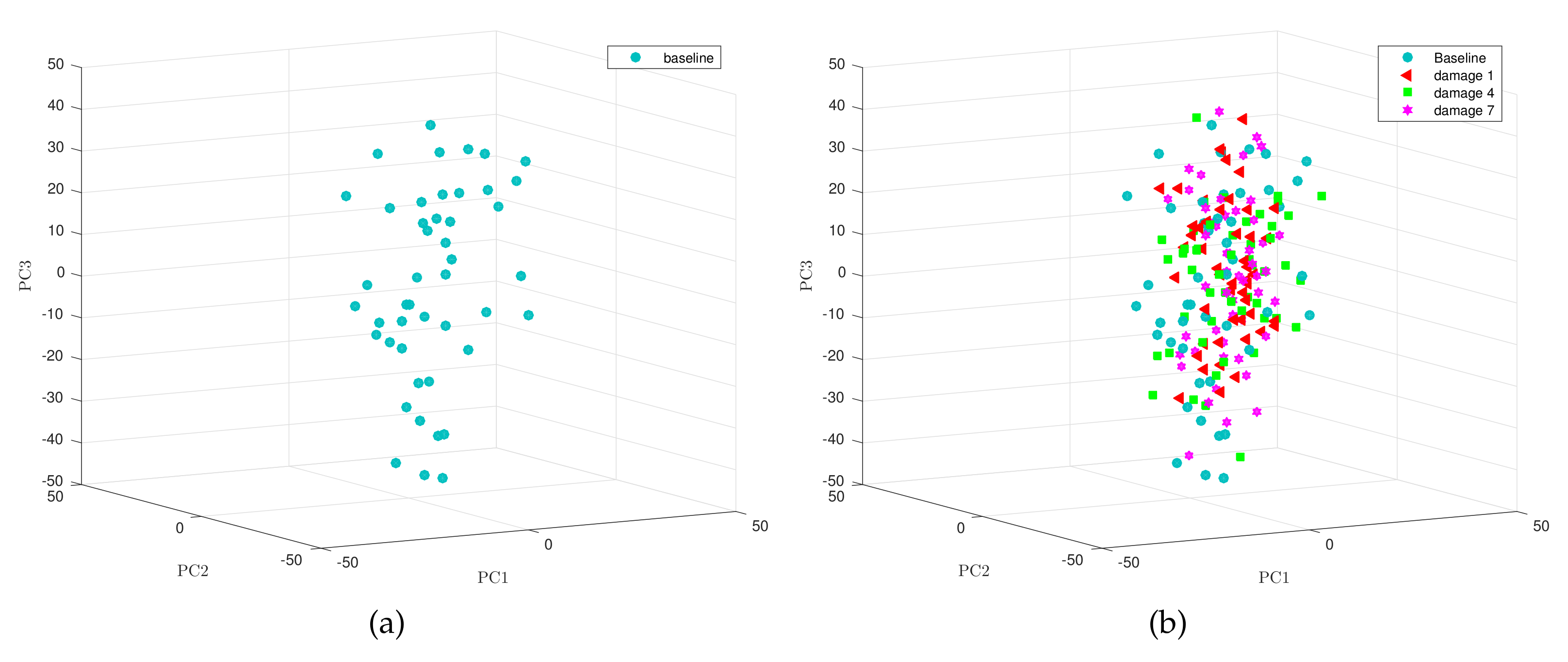 Energies 11 00749 g003