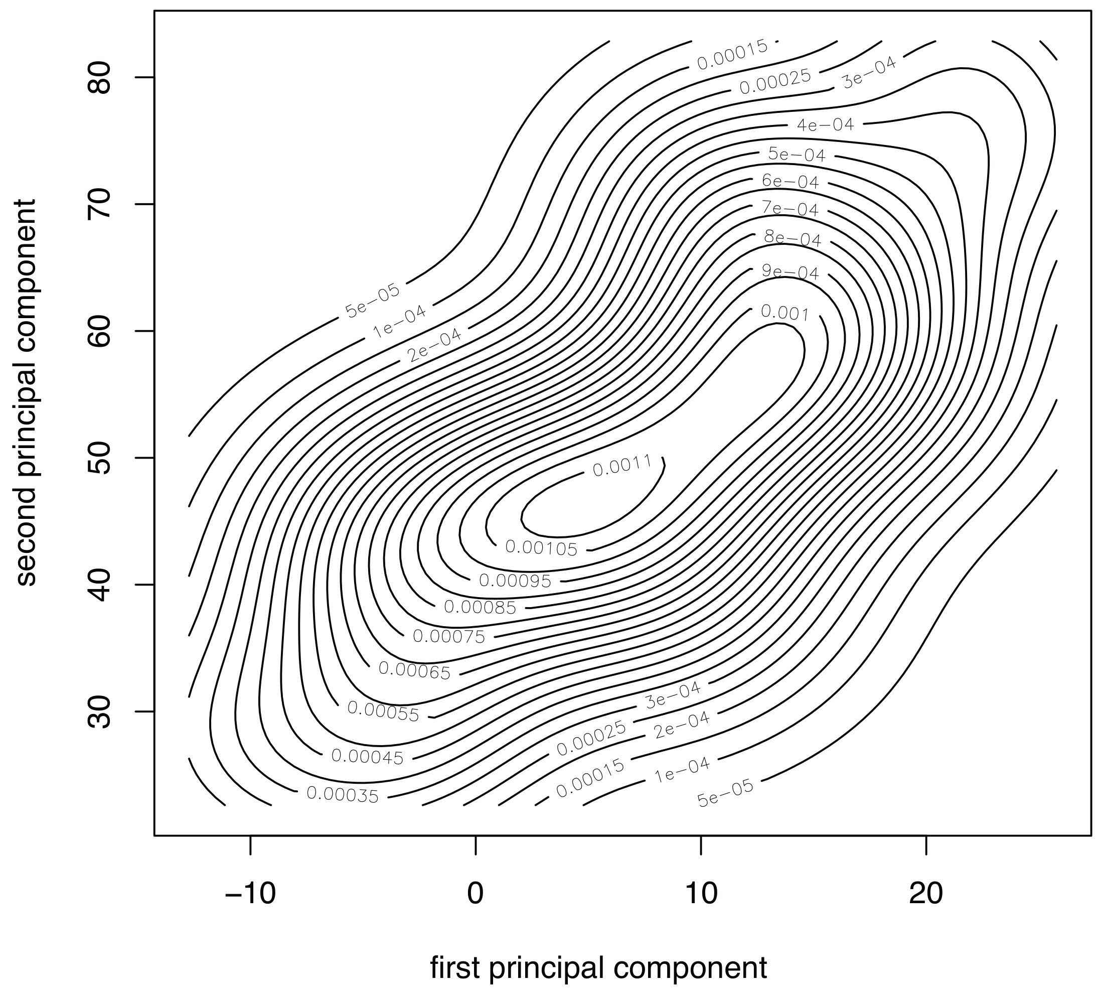 Energies 11 00749 g005