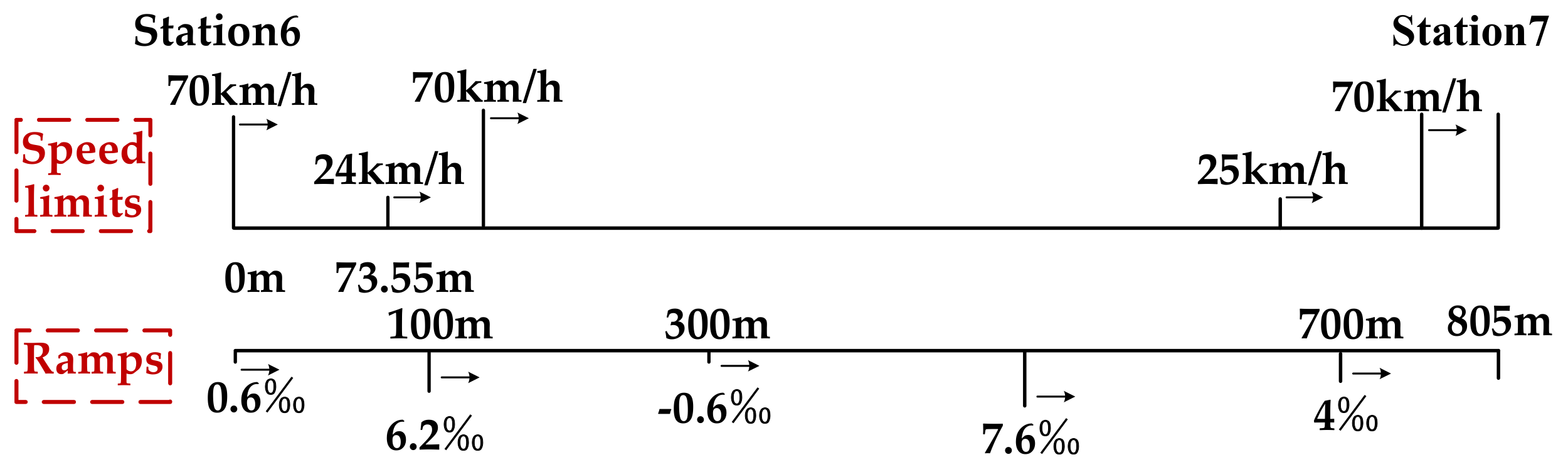 Energies 11 00752 g008 550