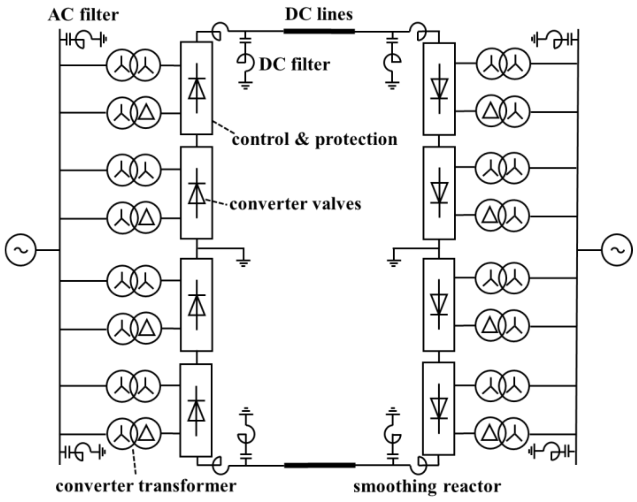 Energies 11 00753 g002 550