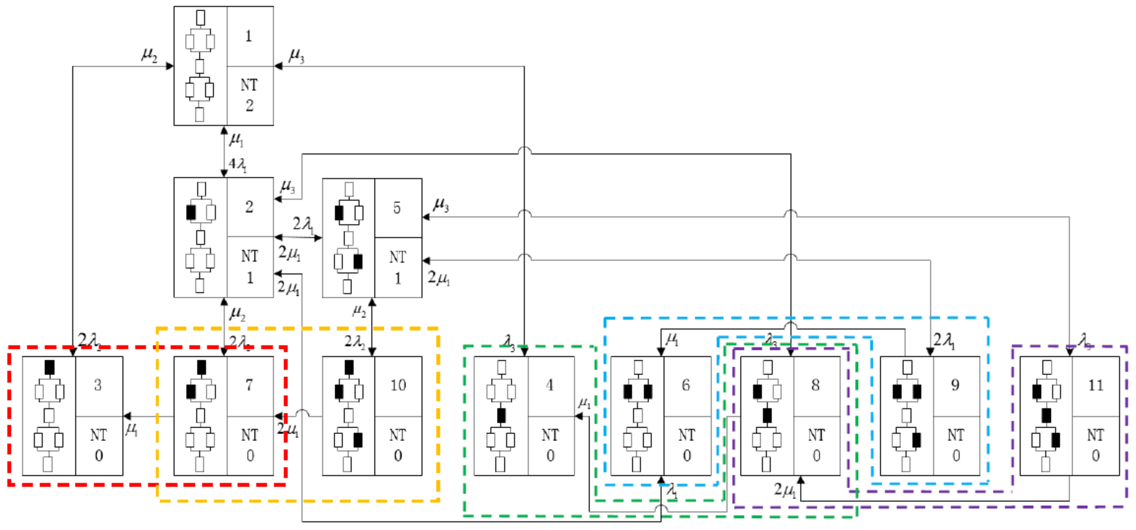 Energies 11 00753 g004 550