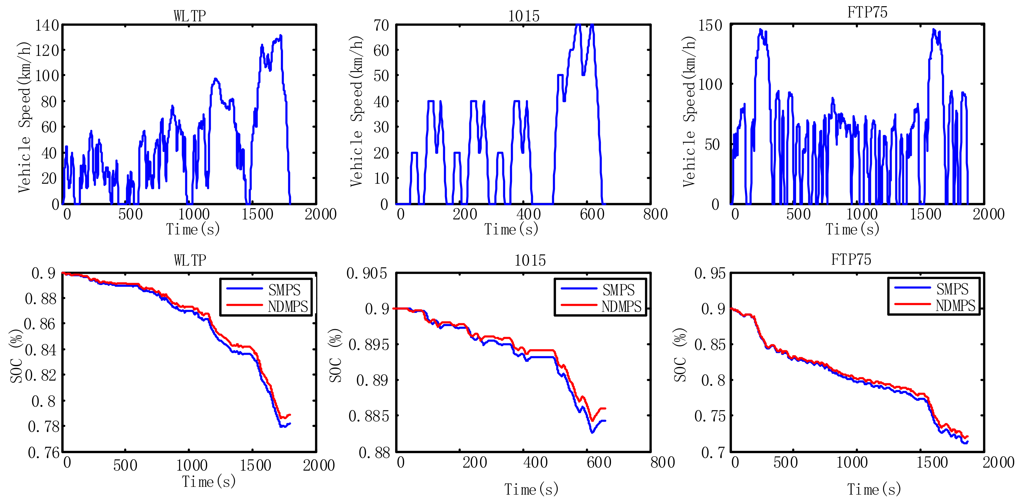 Energies 11 00754 g010
