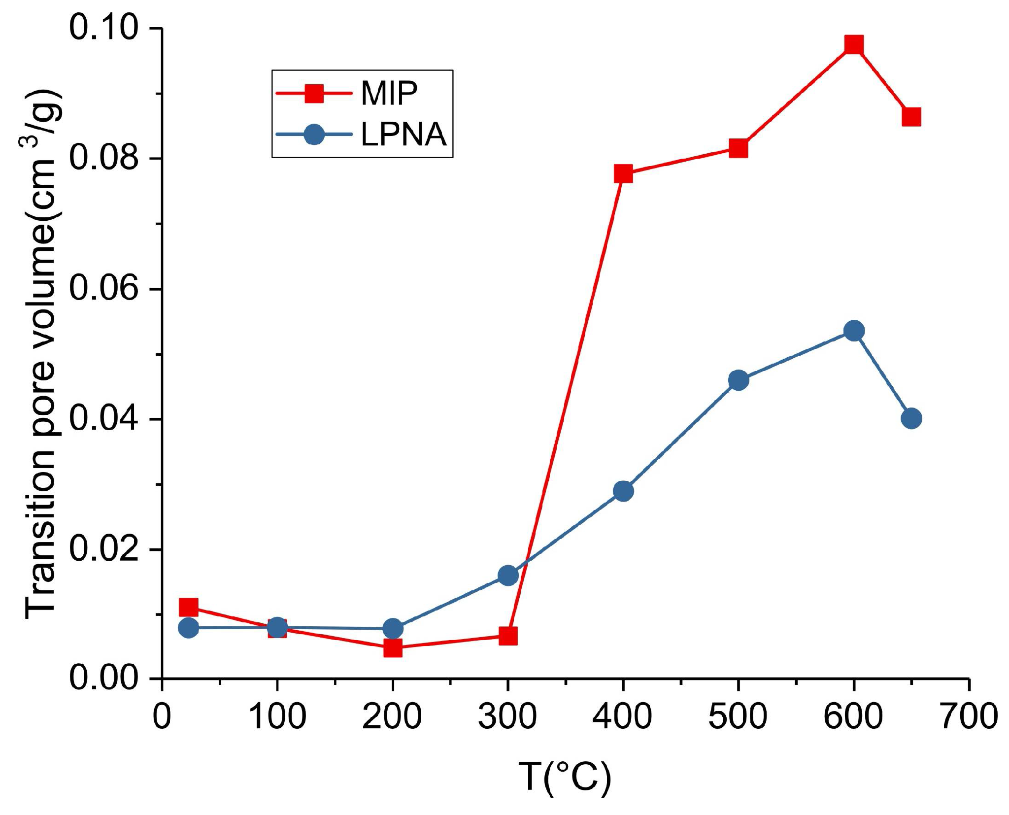Energies 11 00755 g009