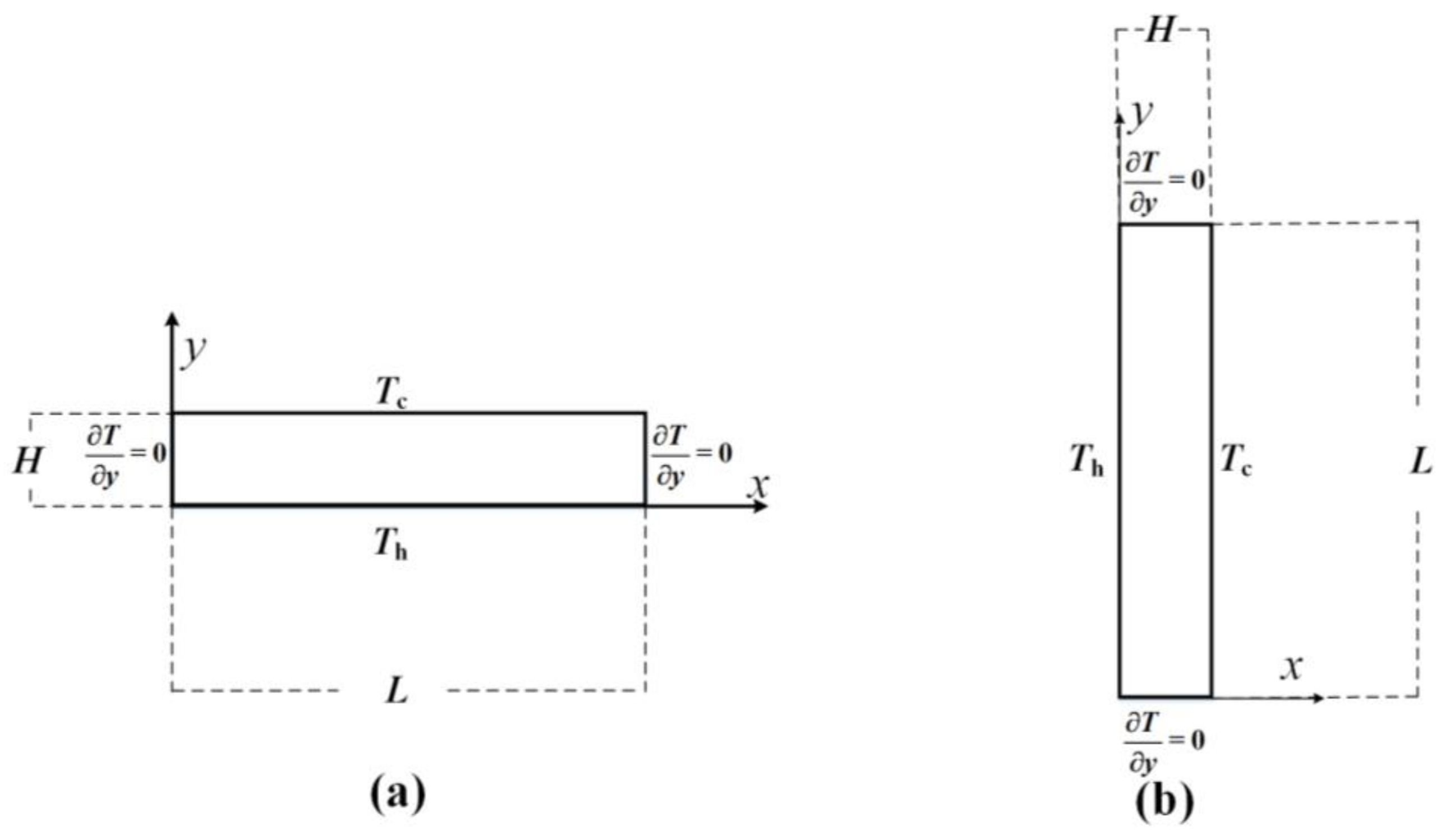 Energies 11 00756 g001