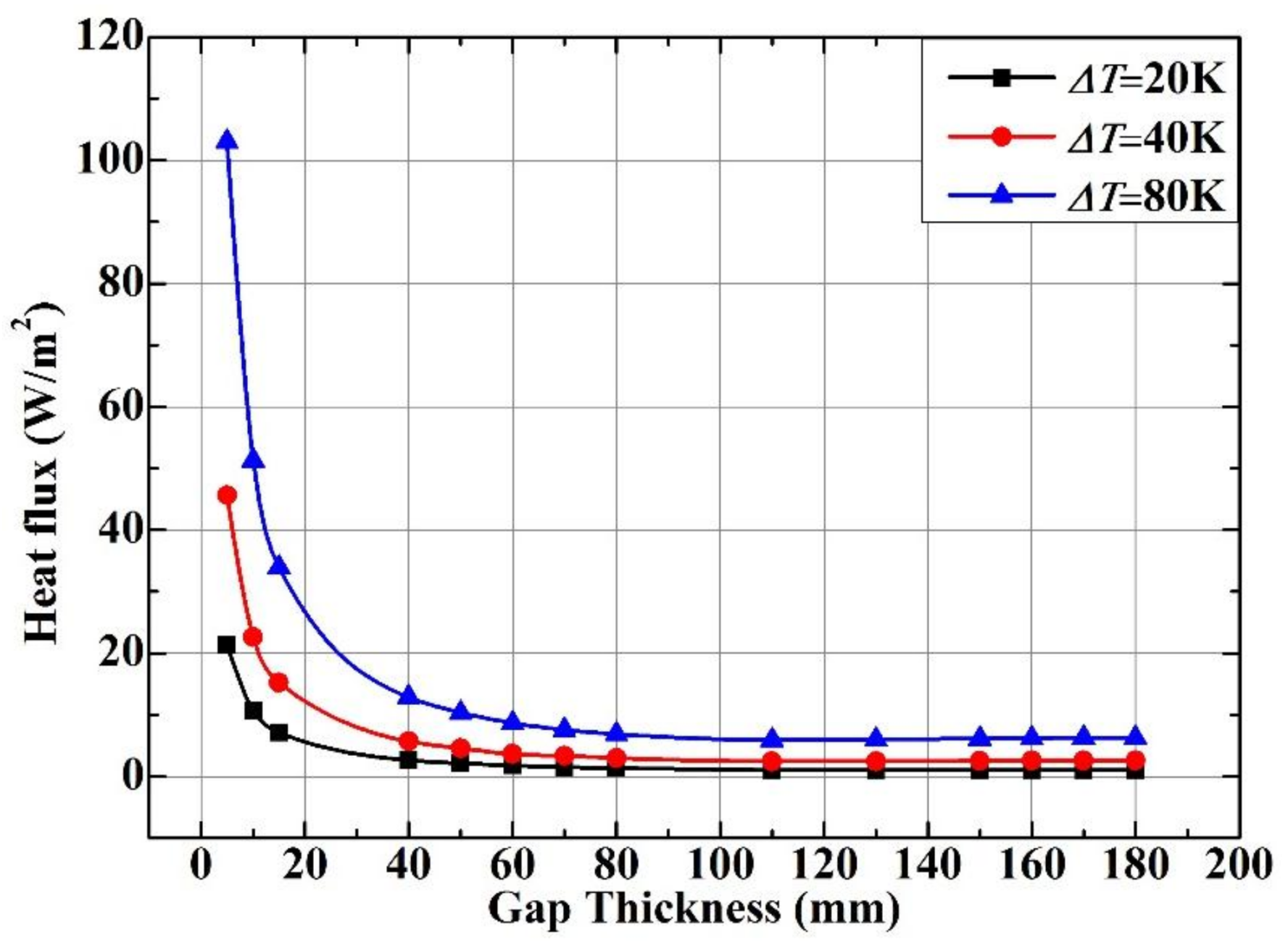 Energies 11 00756 g008