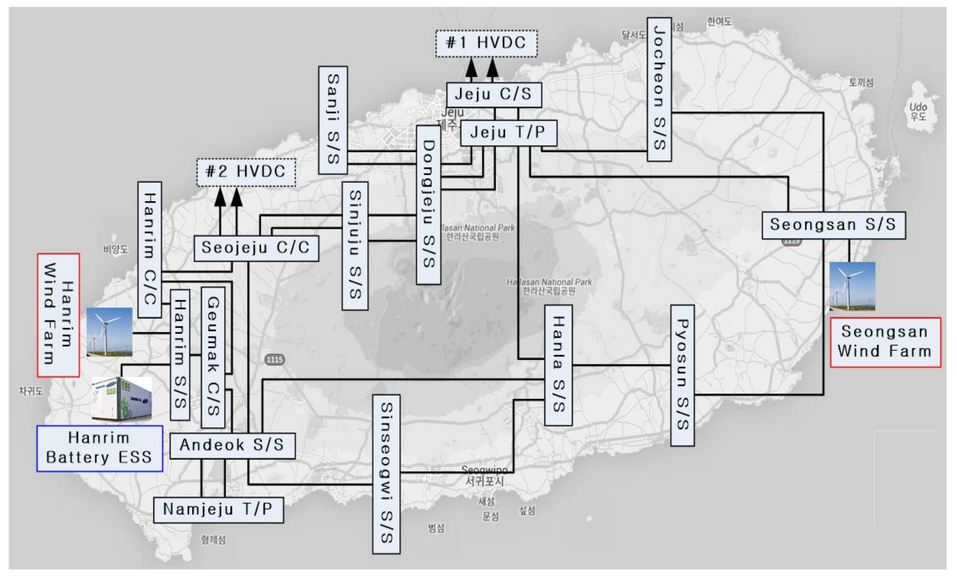 Energies 11 00758 g001 550