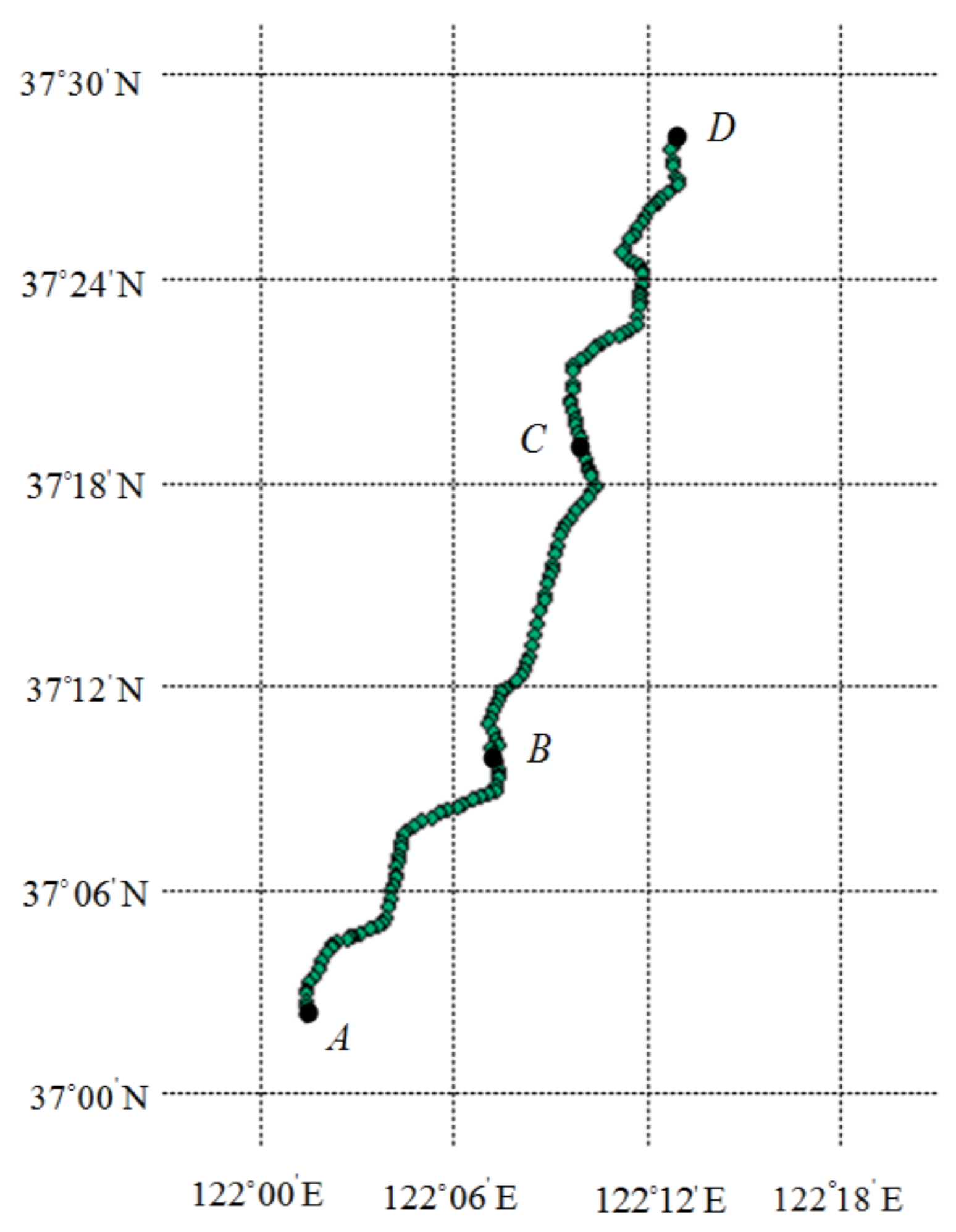 Energies 11 00760 g002 550