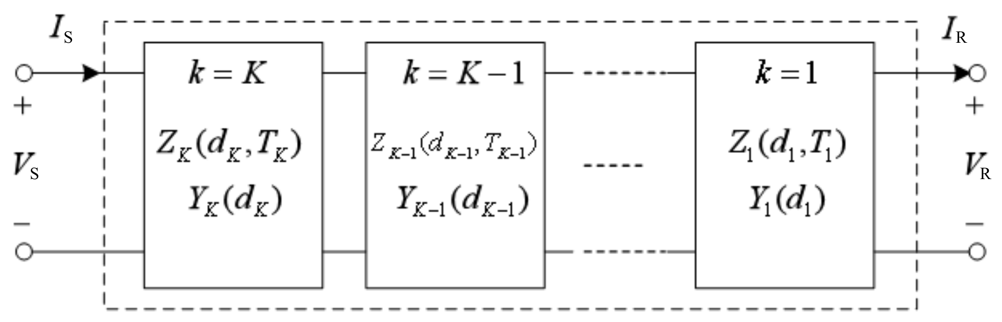 Energies 11 00760 g003 550